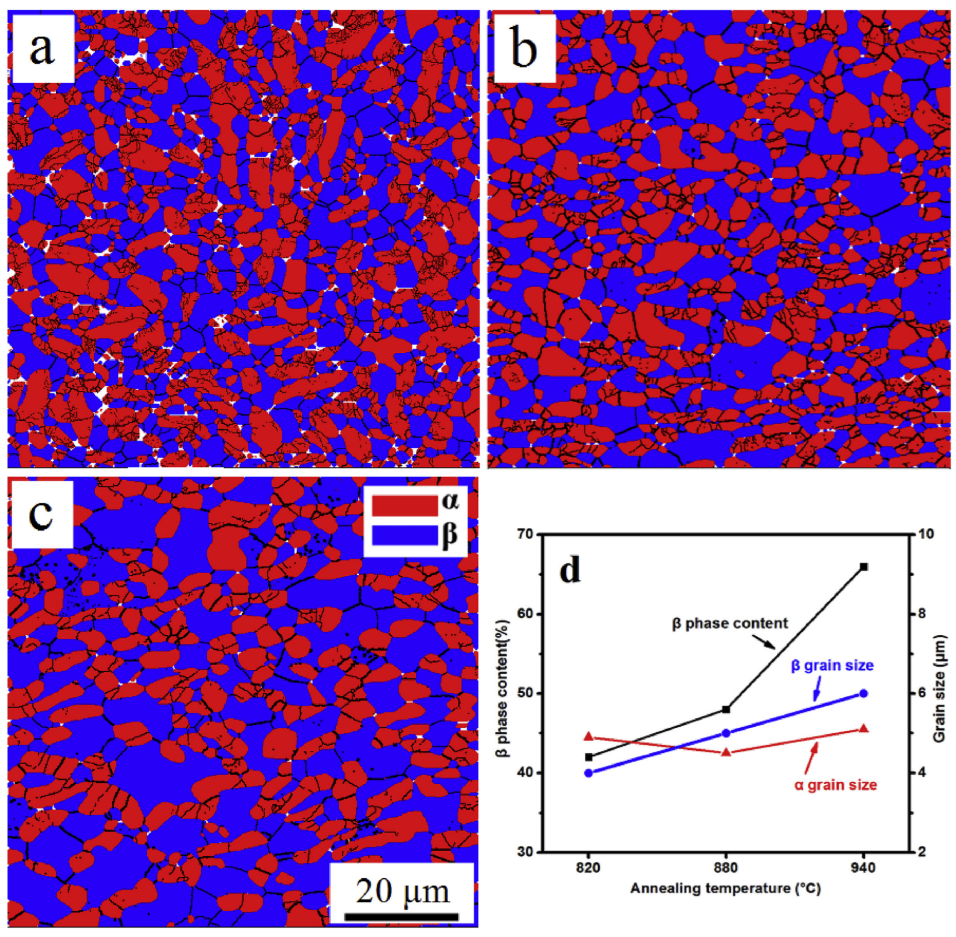 Materials 17 06060 g015