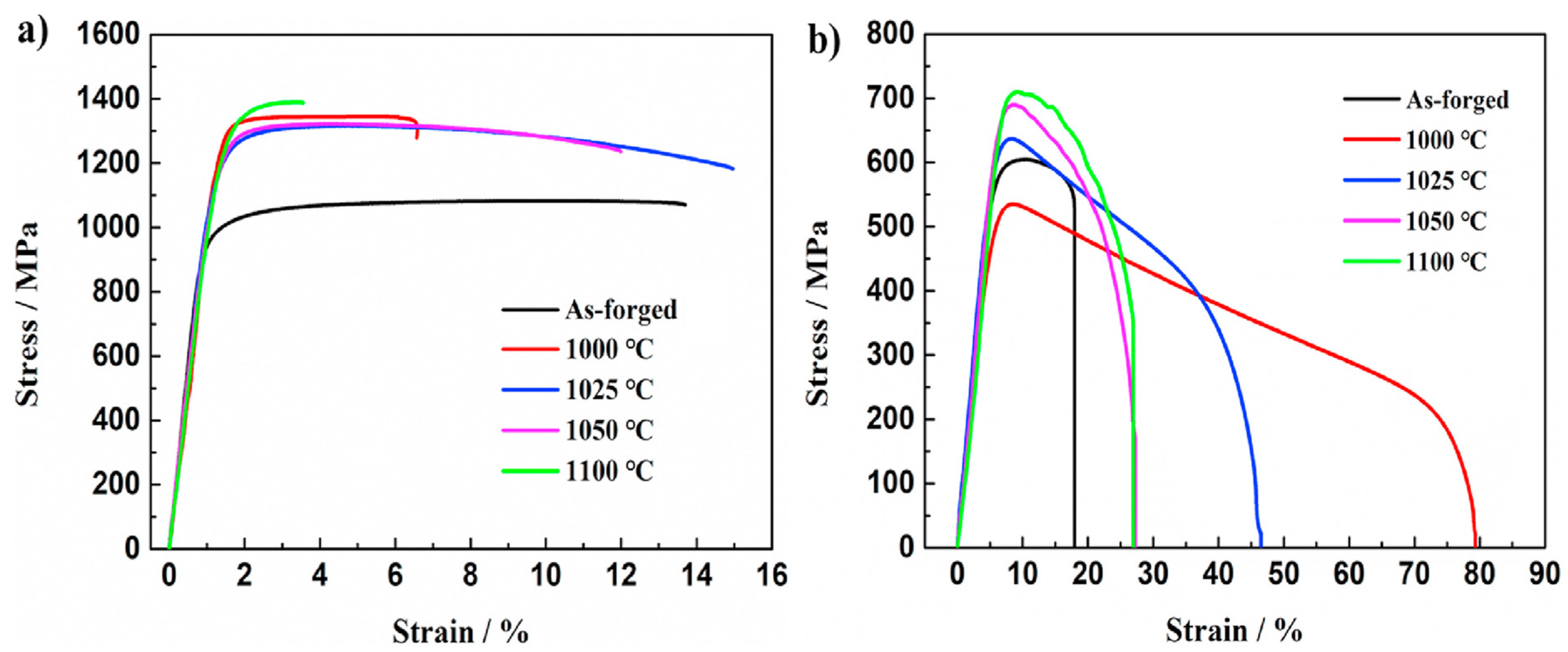 Materials 17 06060 g018