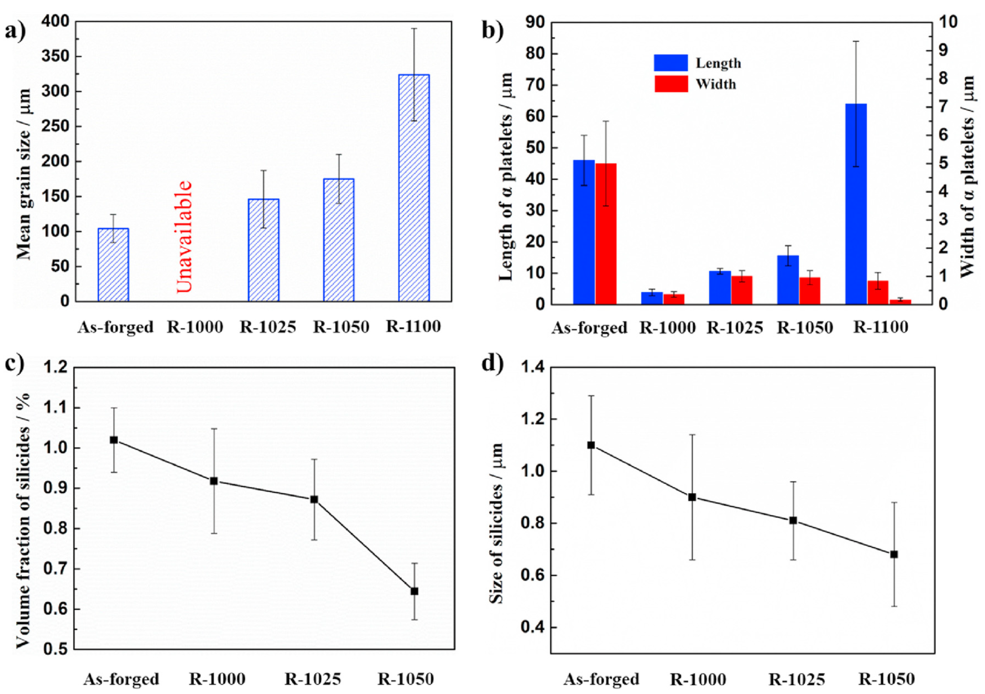 Materials 17 06060 g019