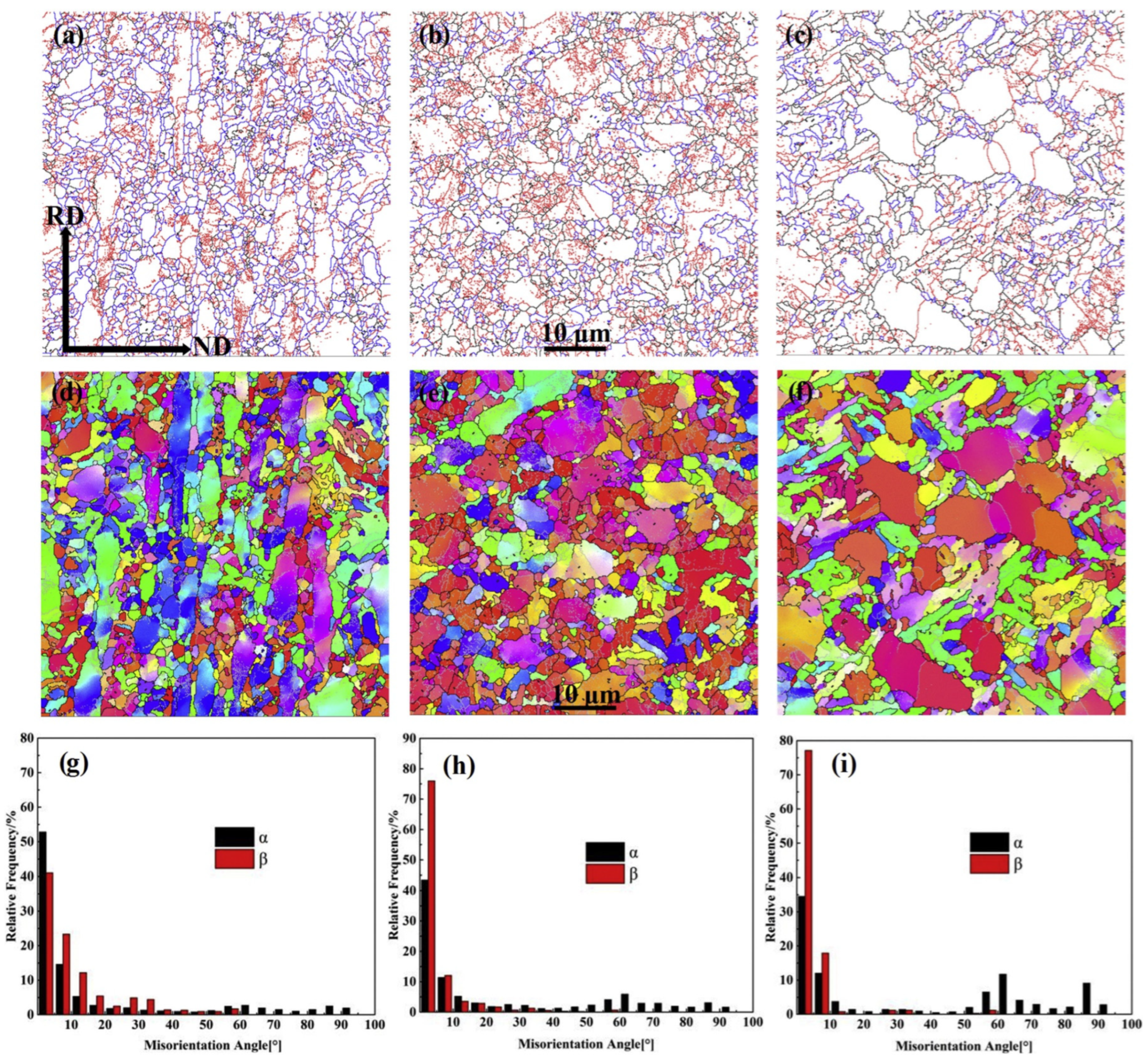 Materials 17 06060 g021