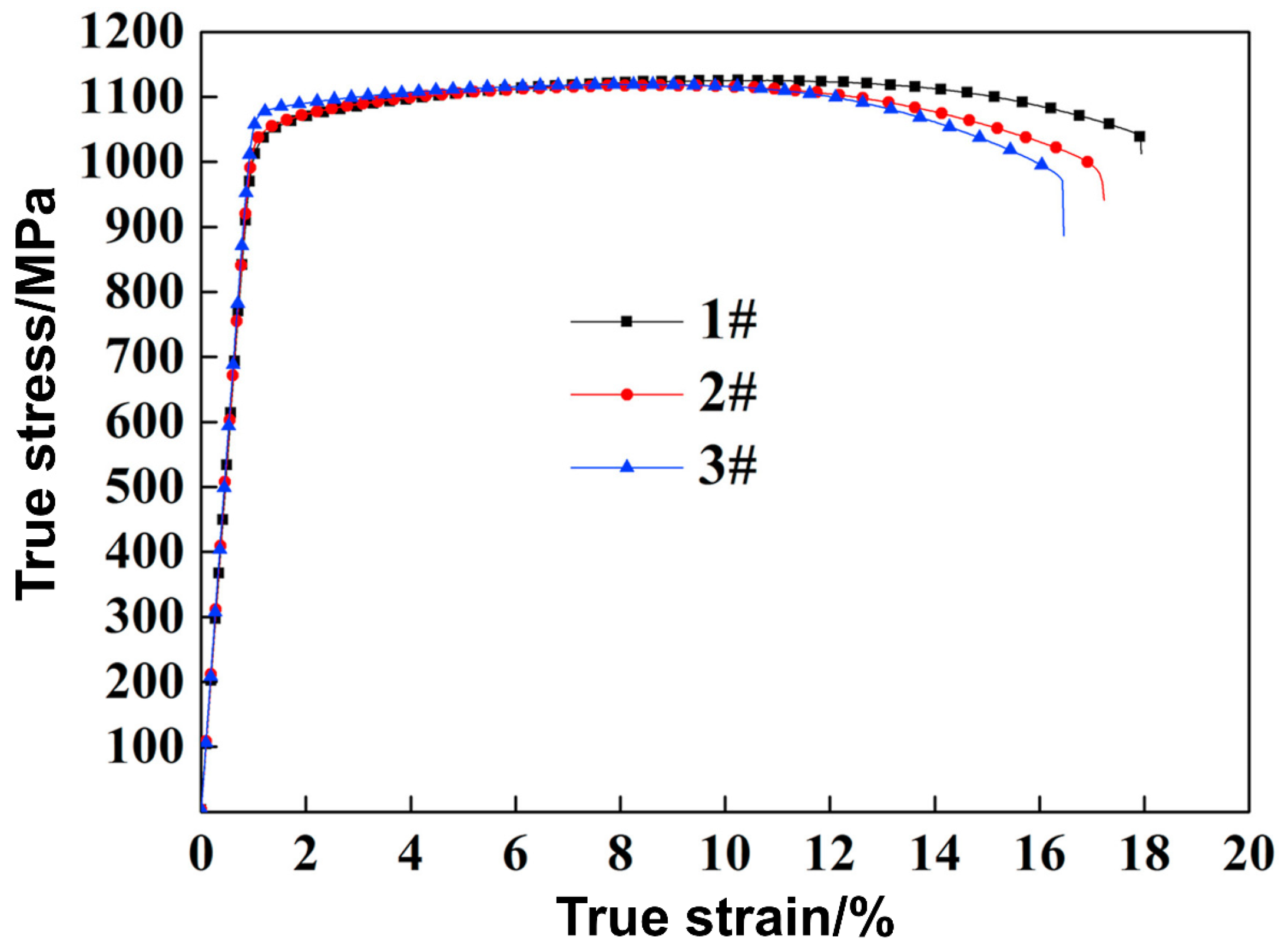 Materials 17 06060 g022
