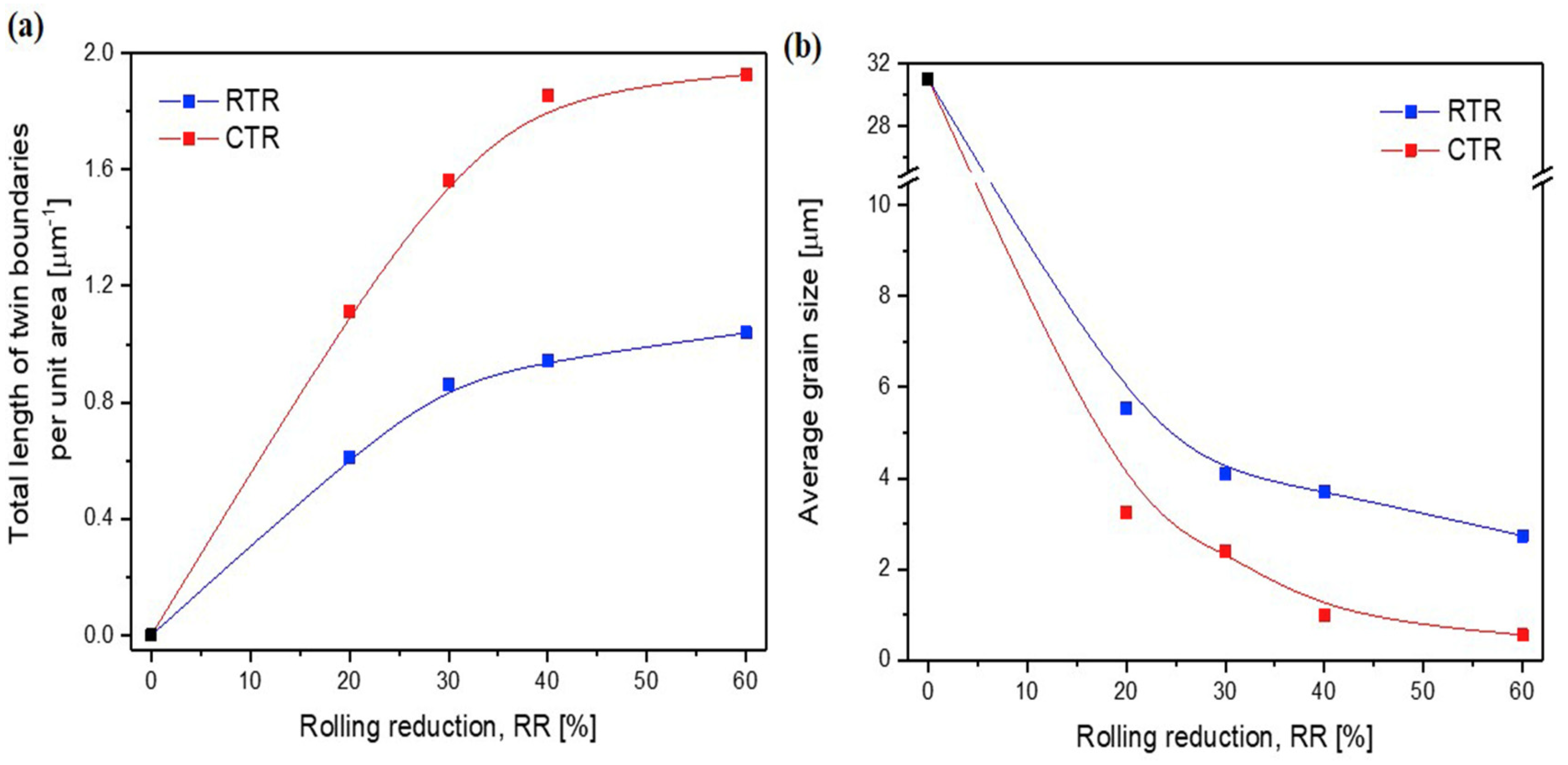 Materials 17 06060 g024