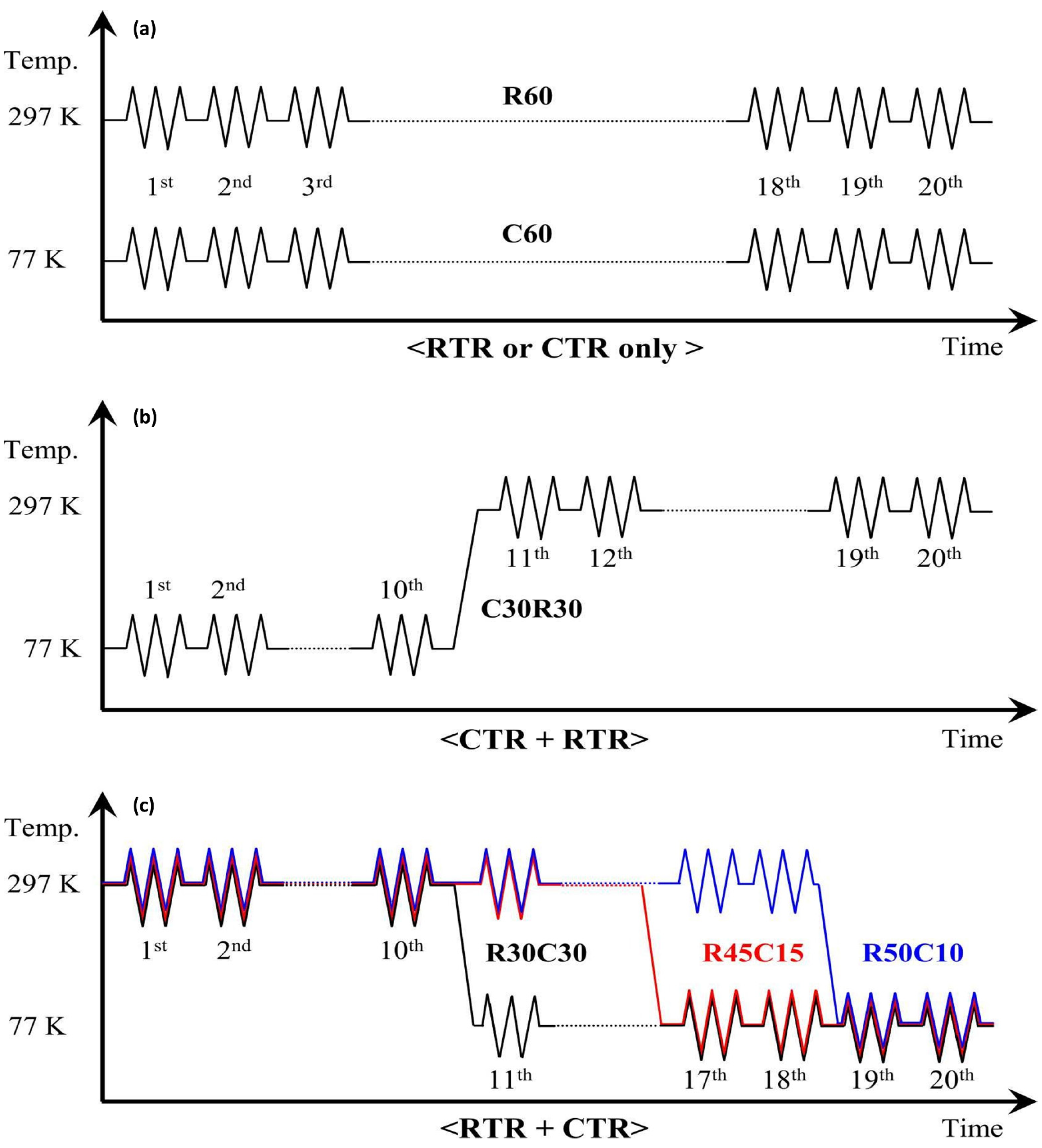 Materials 17 06060 g026