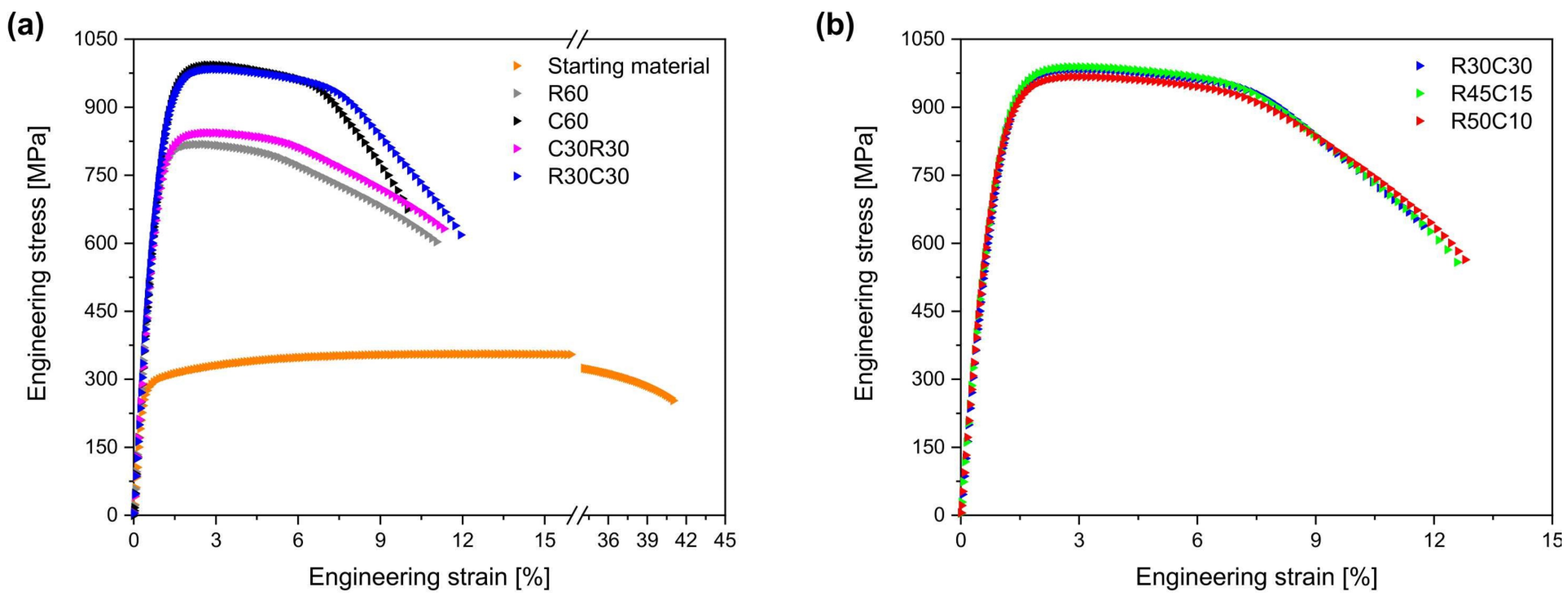 Materials 17 06060 g028