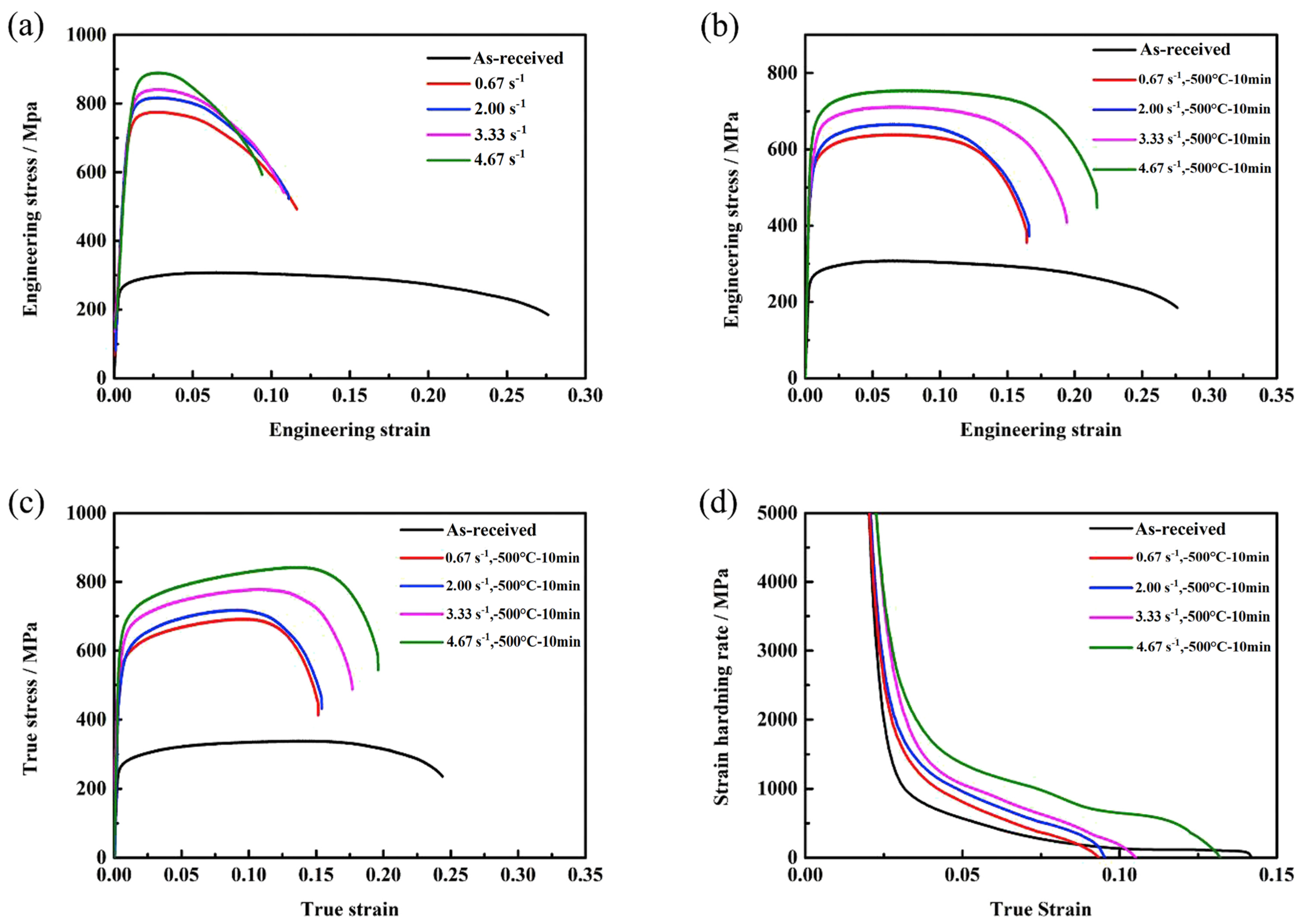 Materials 17 06060 g033