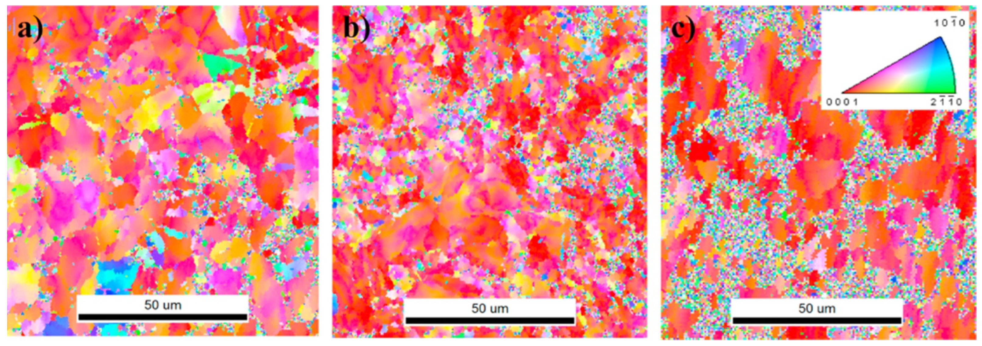 Materials 17 06060 g036