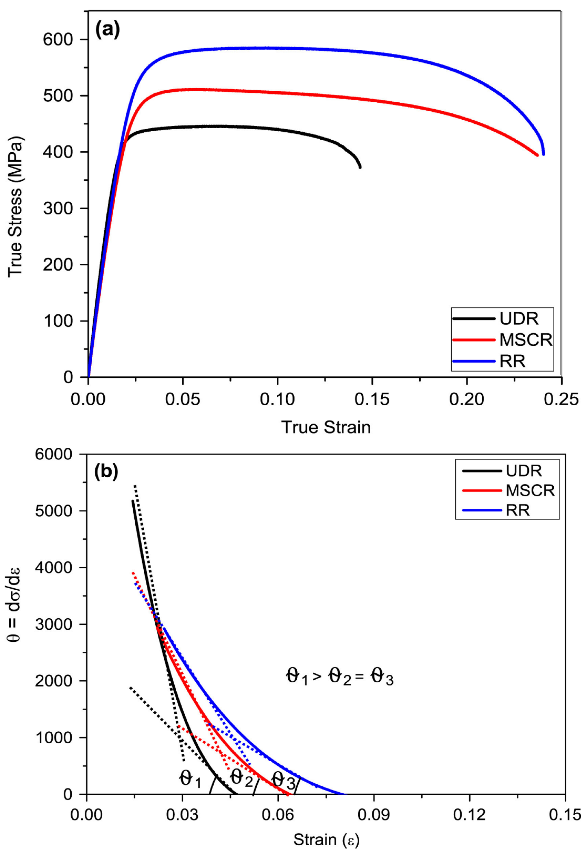Materials 17 06060 g038