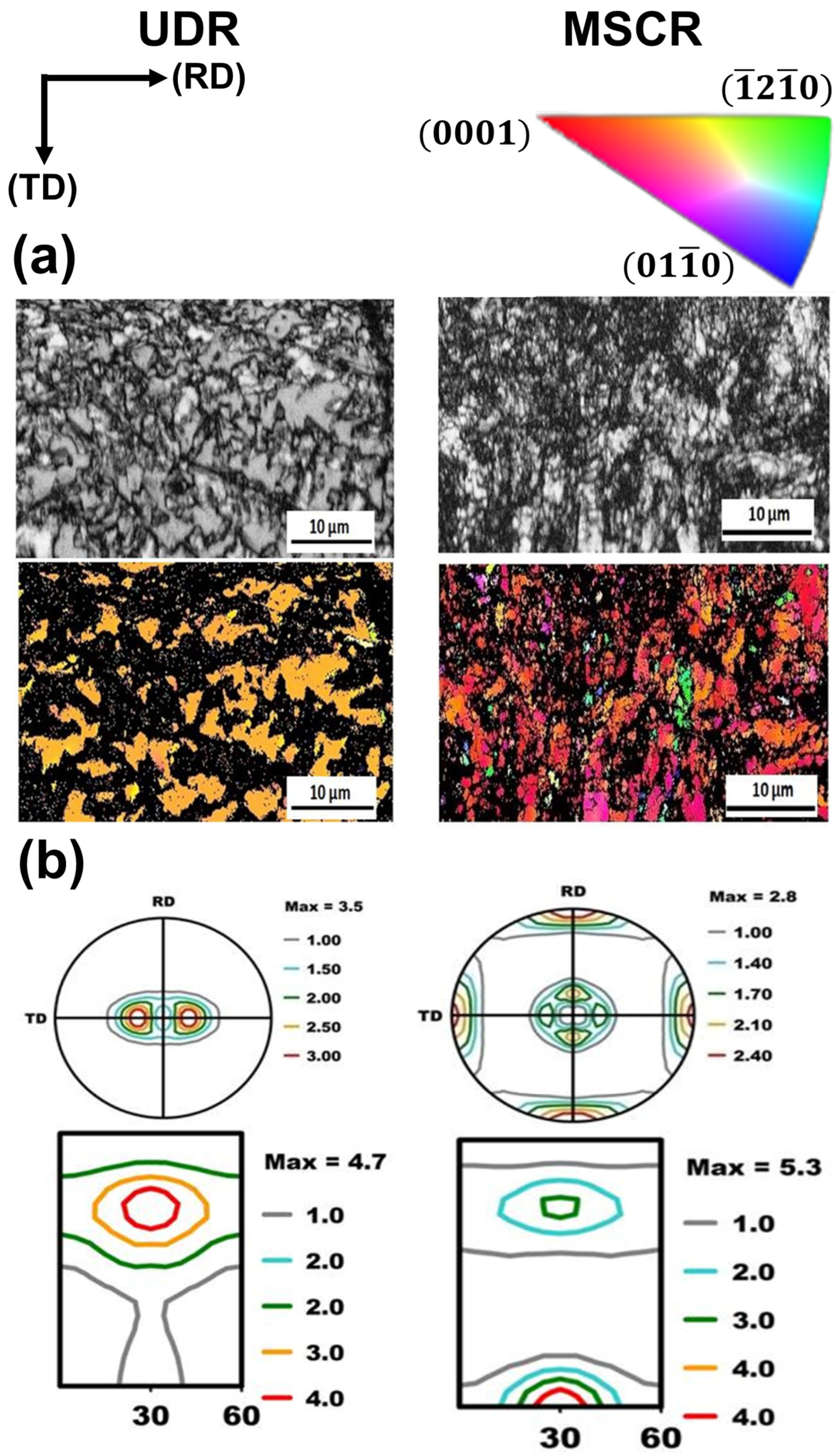 Materials 17 06060 g039