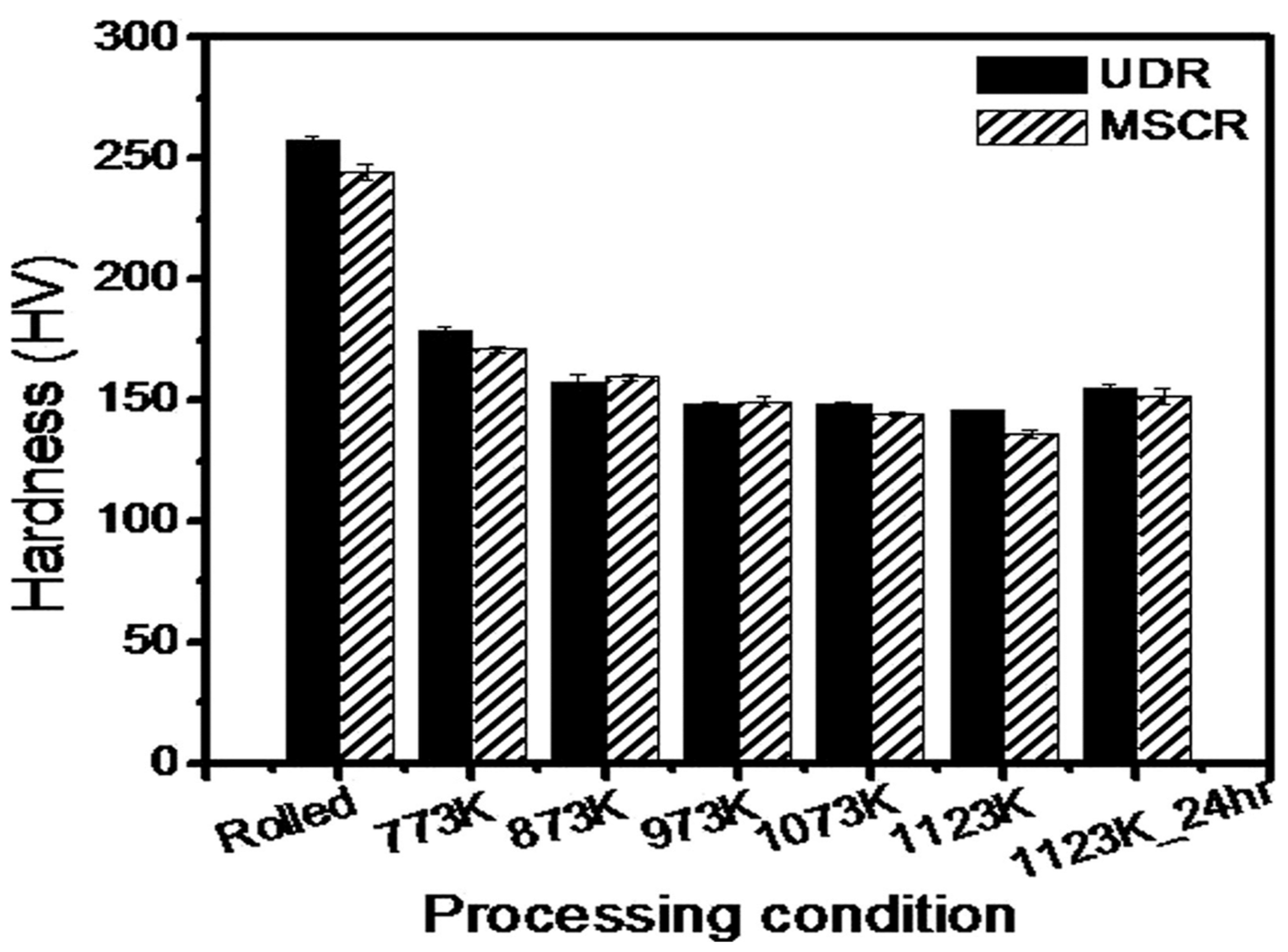 Materials 17 06060 g041