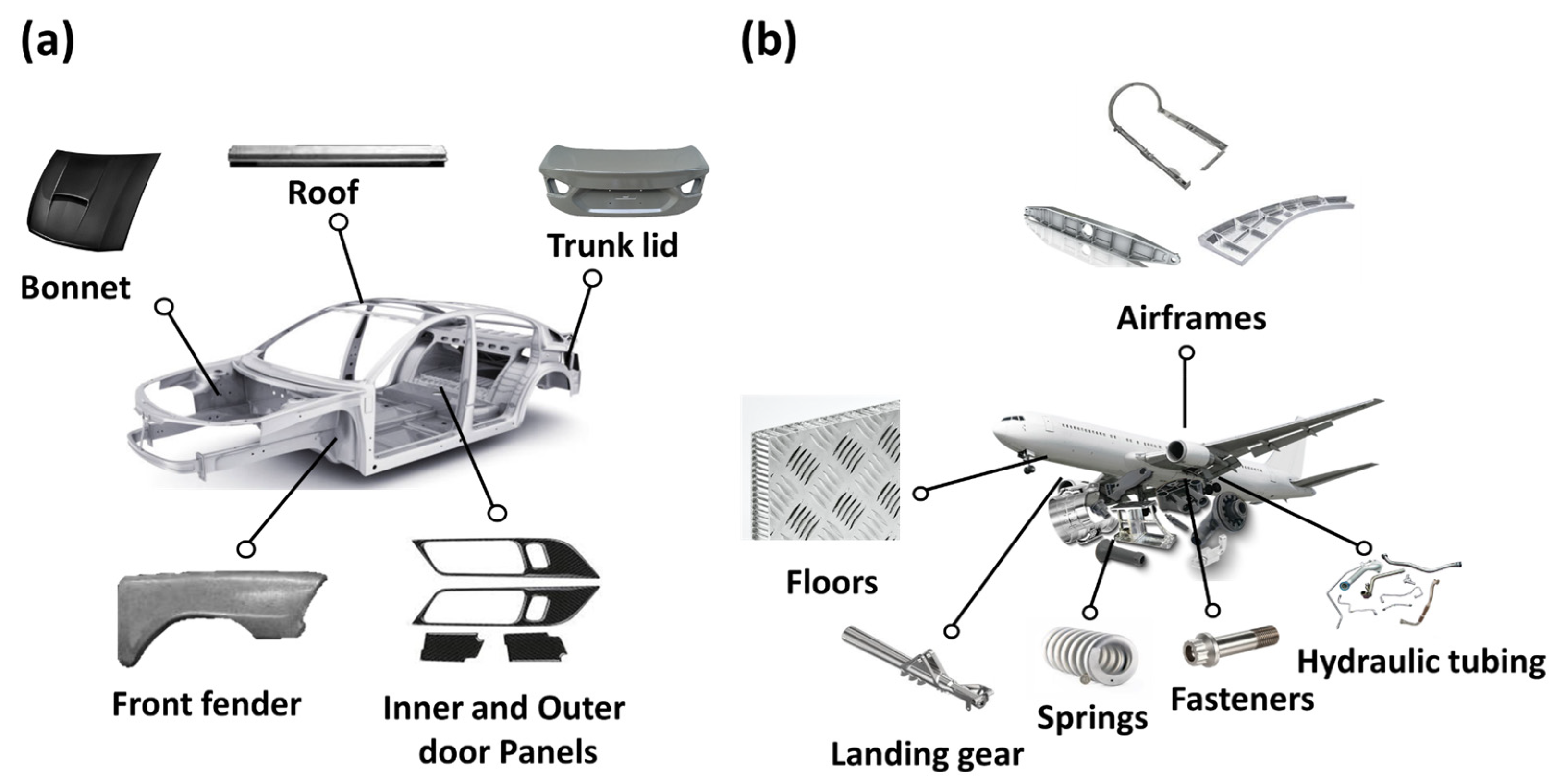 Materials 17 06060 g042
