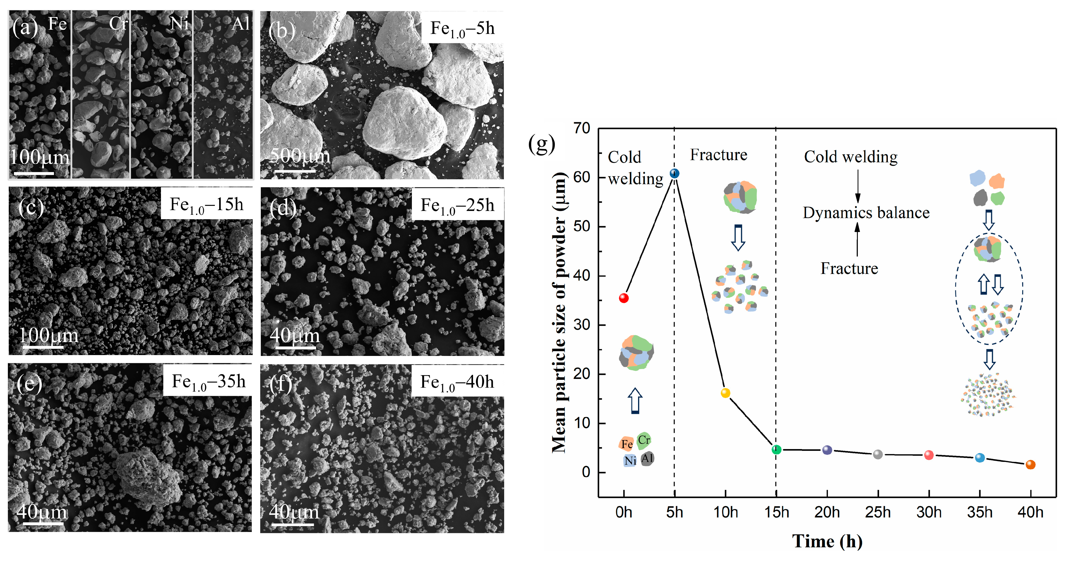 Materials 17 06061 g002