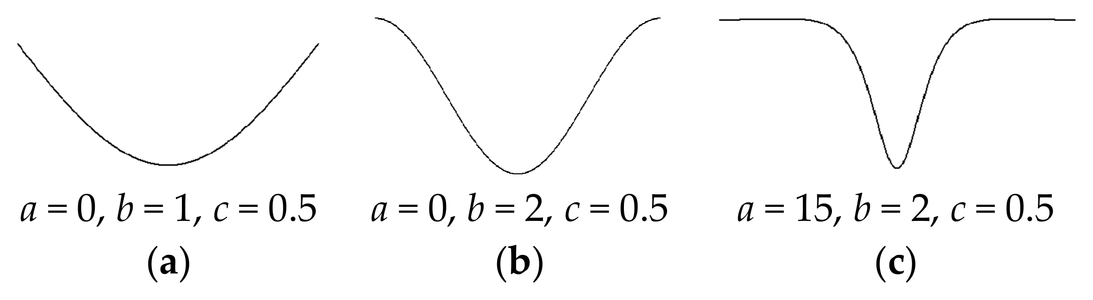 Materials 17 06062 g002