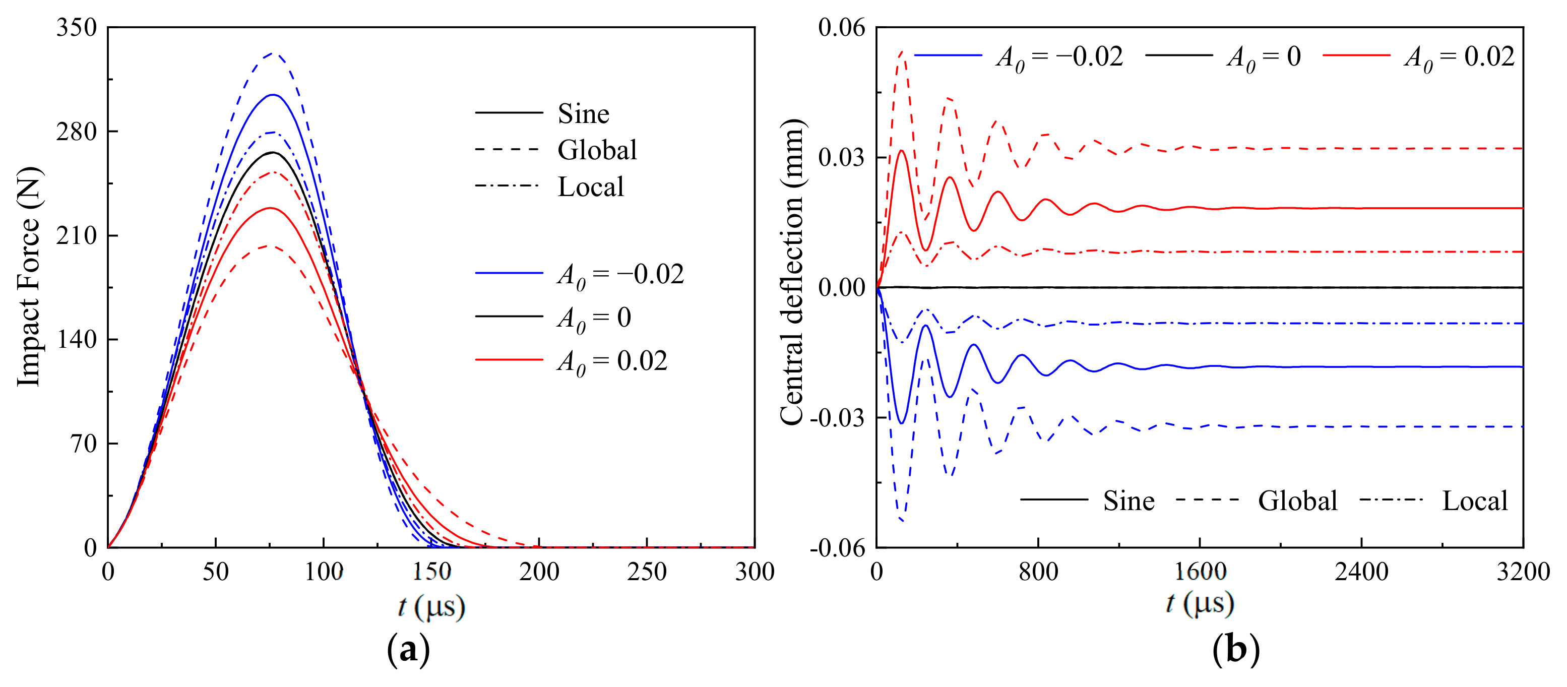 Materials 17 06062 g004