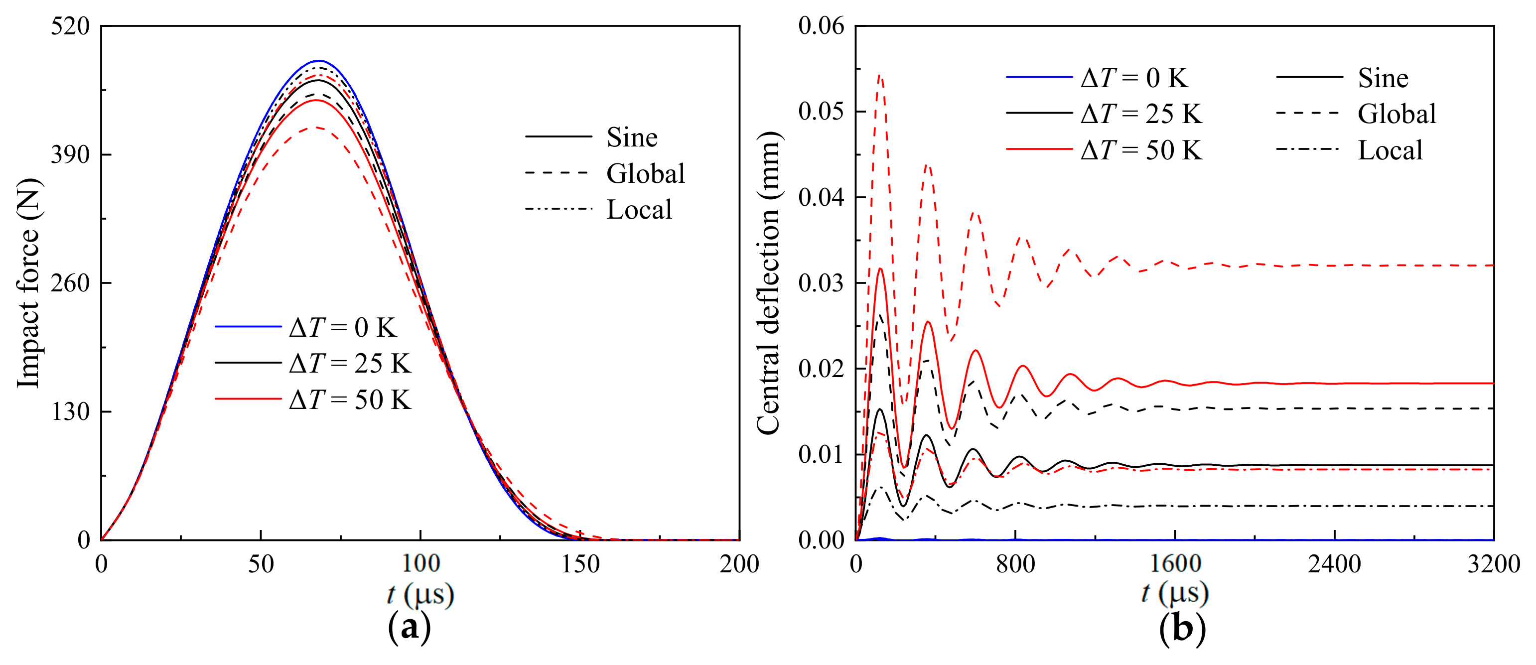 Materials 17 06062 g005