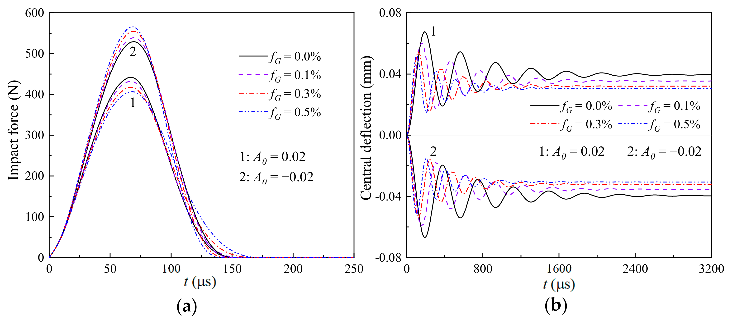 Materials 17 06062 g007