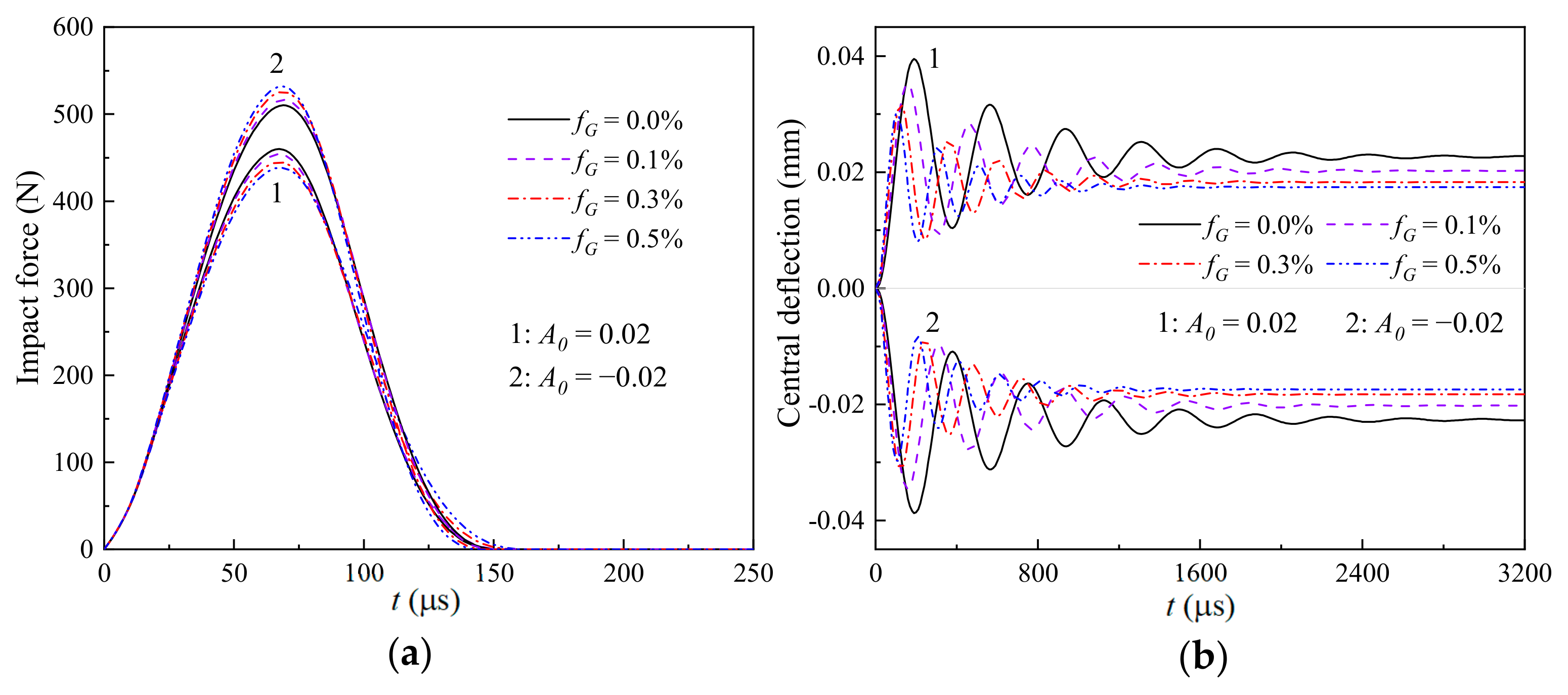 Materials 17 06062 g008