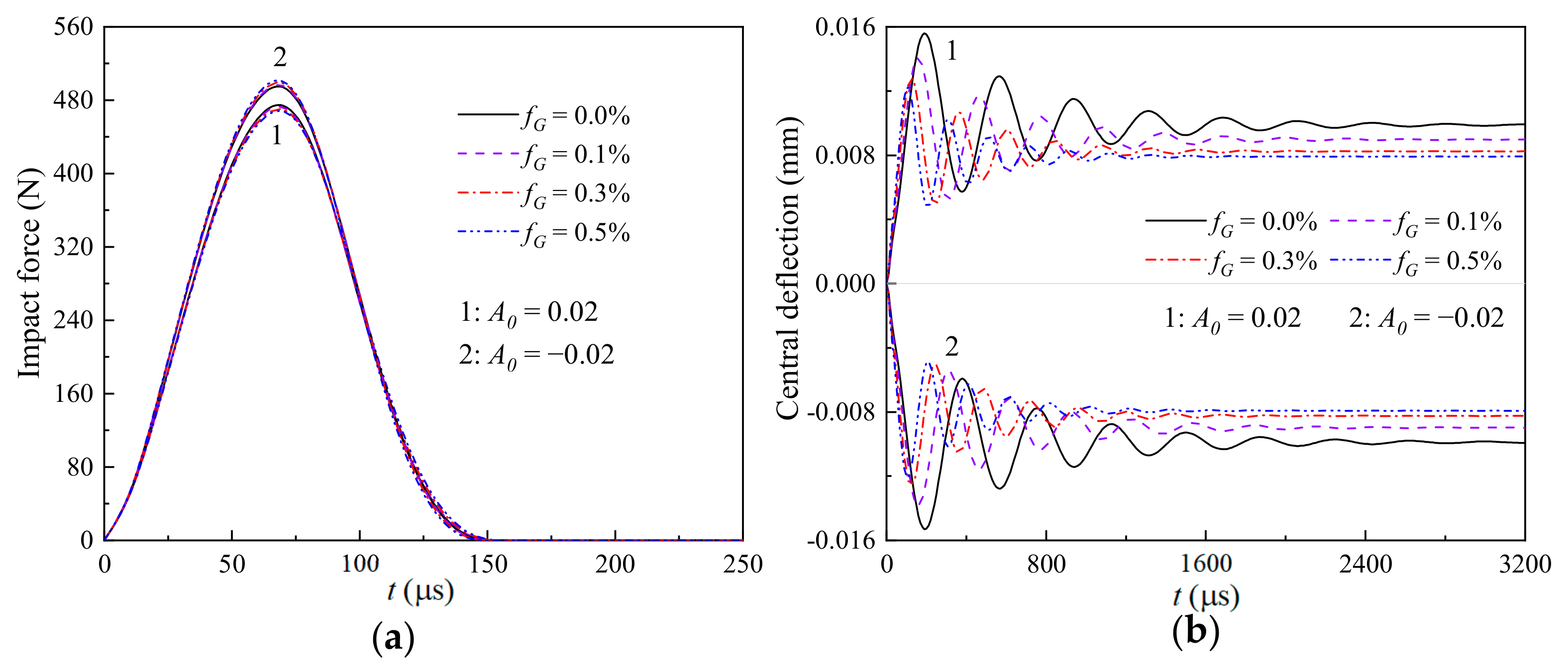 Materials 17 06062 g009