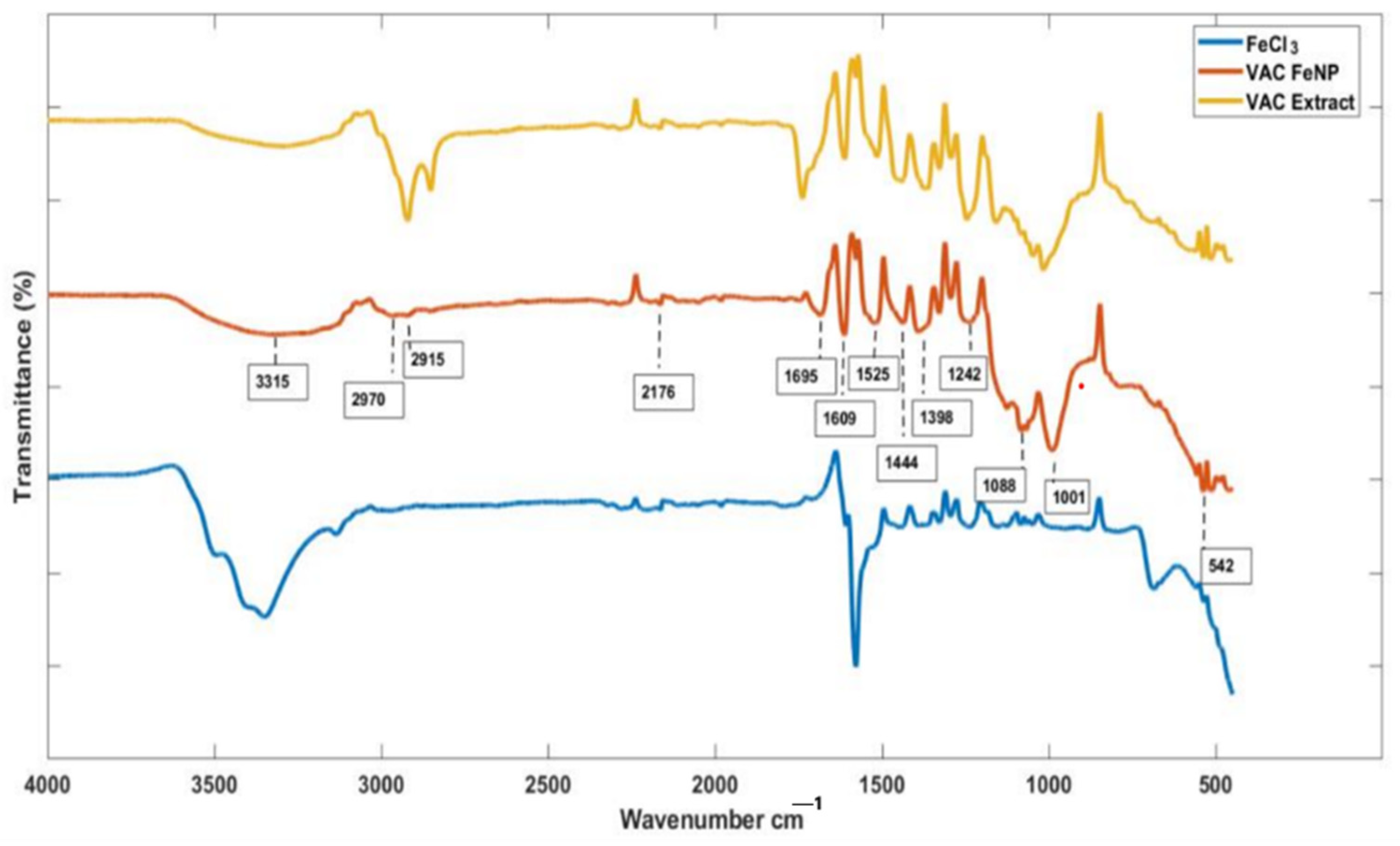 Materials 17 06064 g002 Materials 17 06064 g002