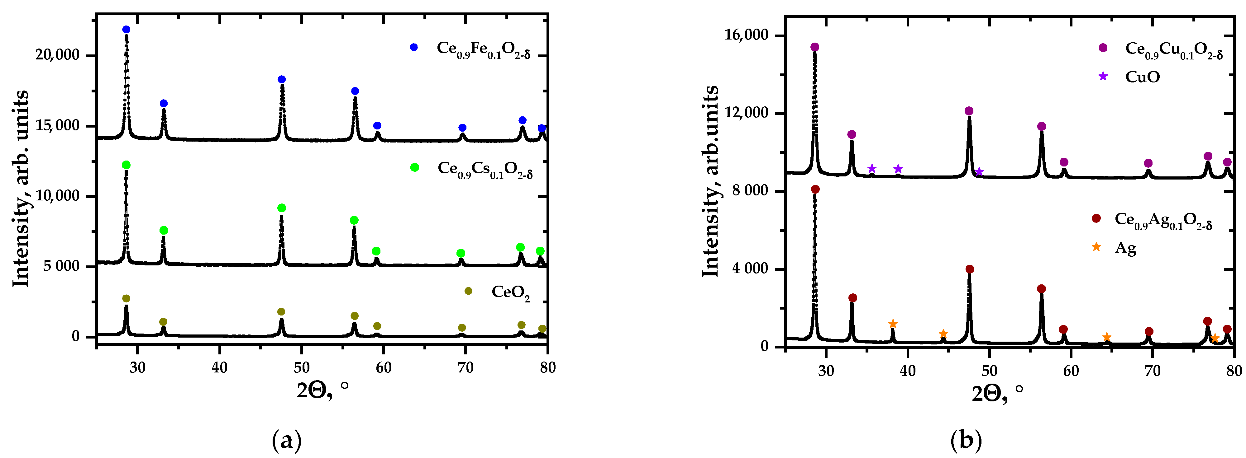 Materials 17 06066 g003