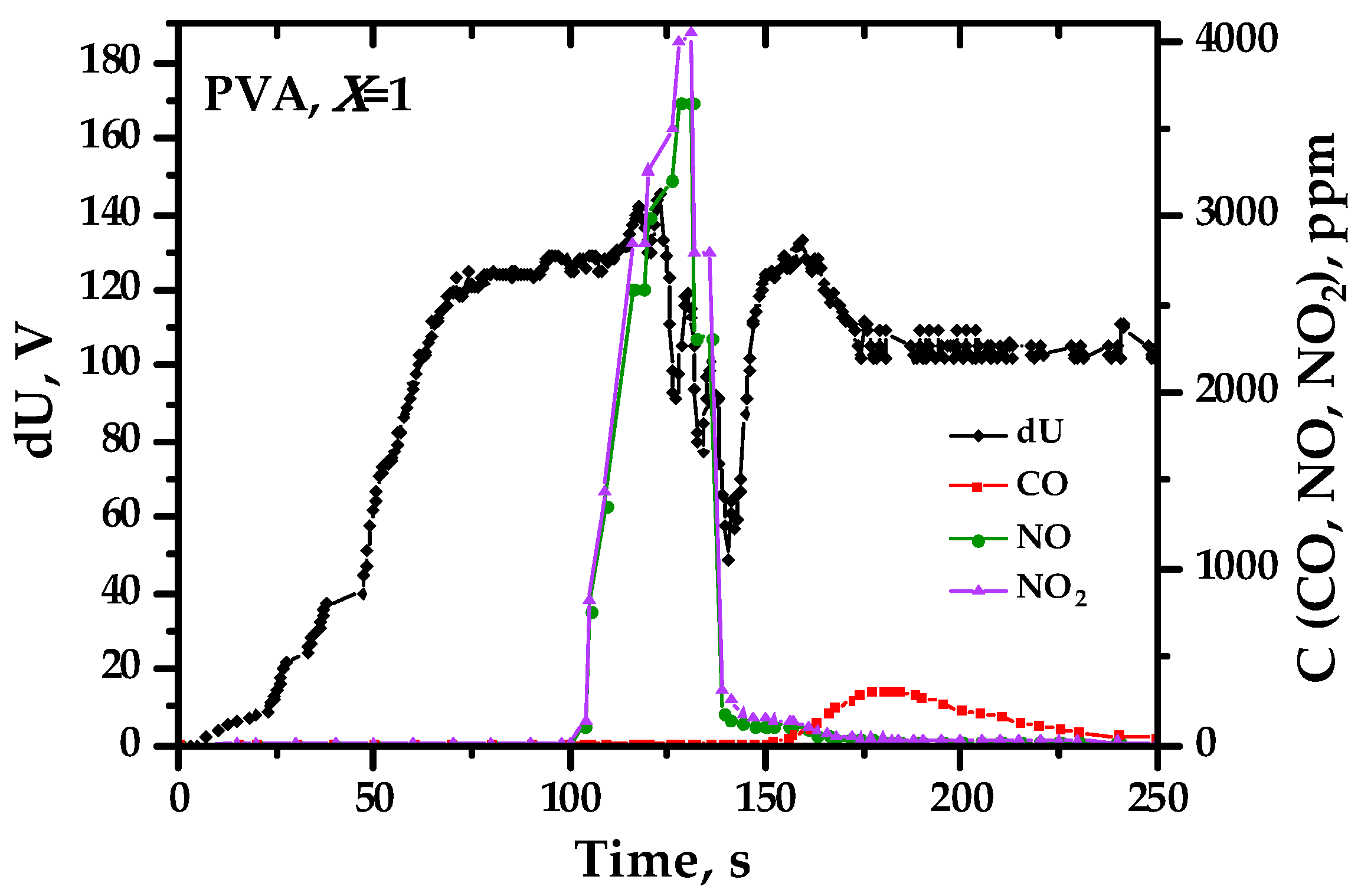 Materials 17 06066 g010