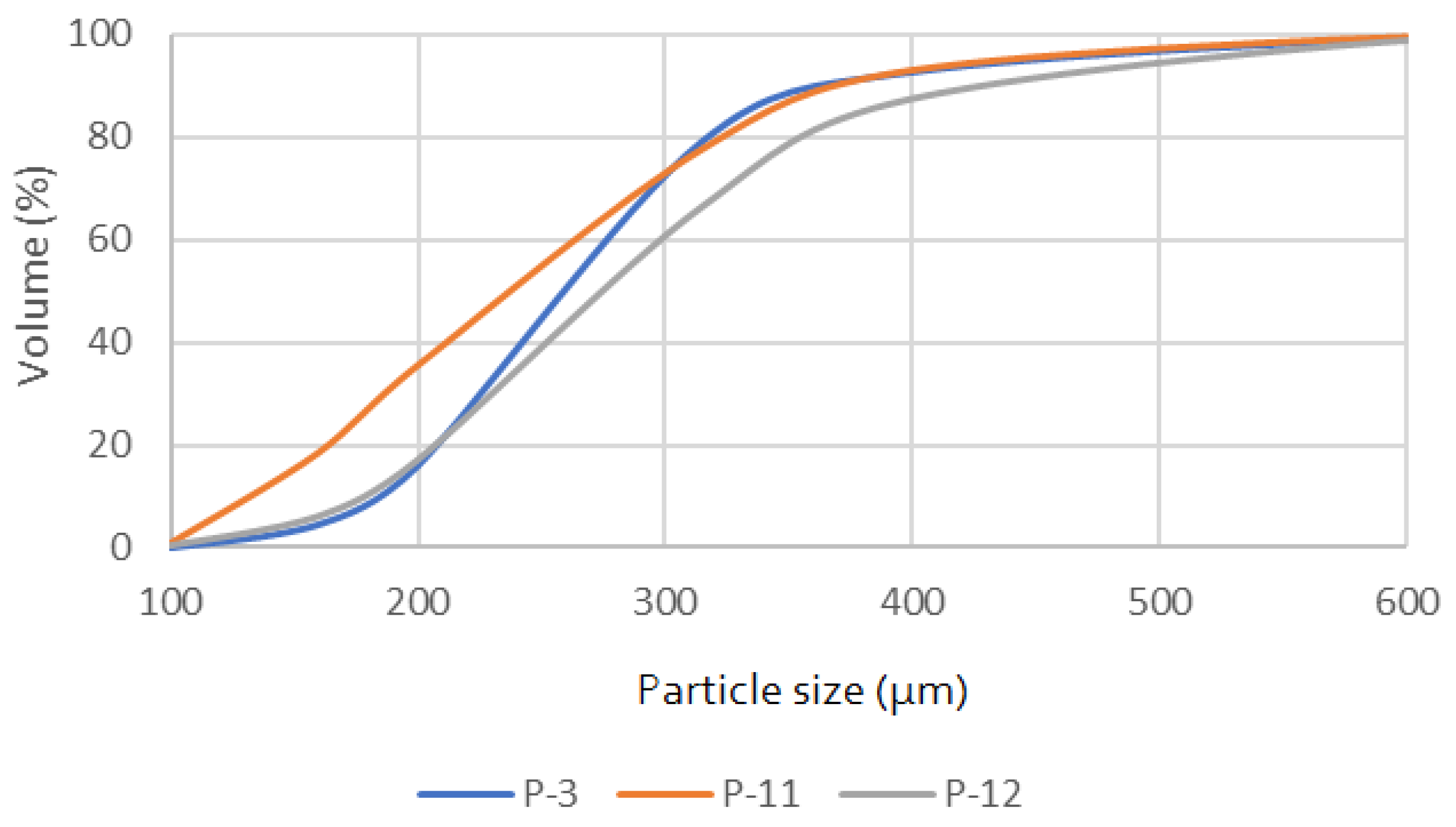 Materials 17 06068 g001