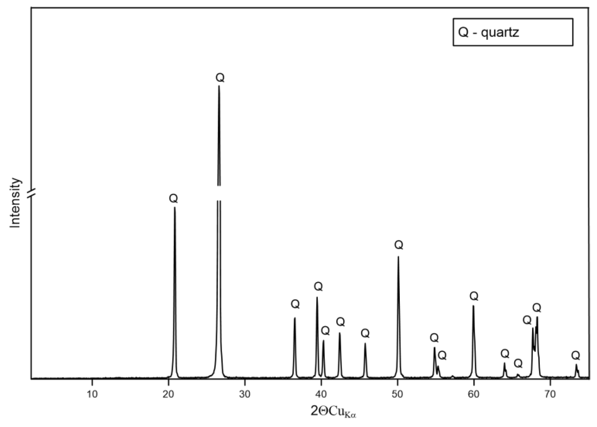 Materials 17 06068 g002