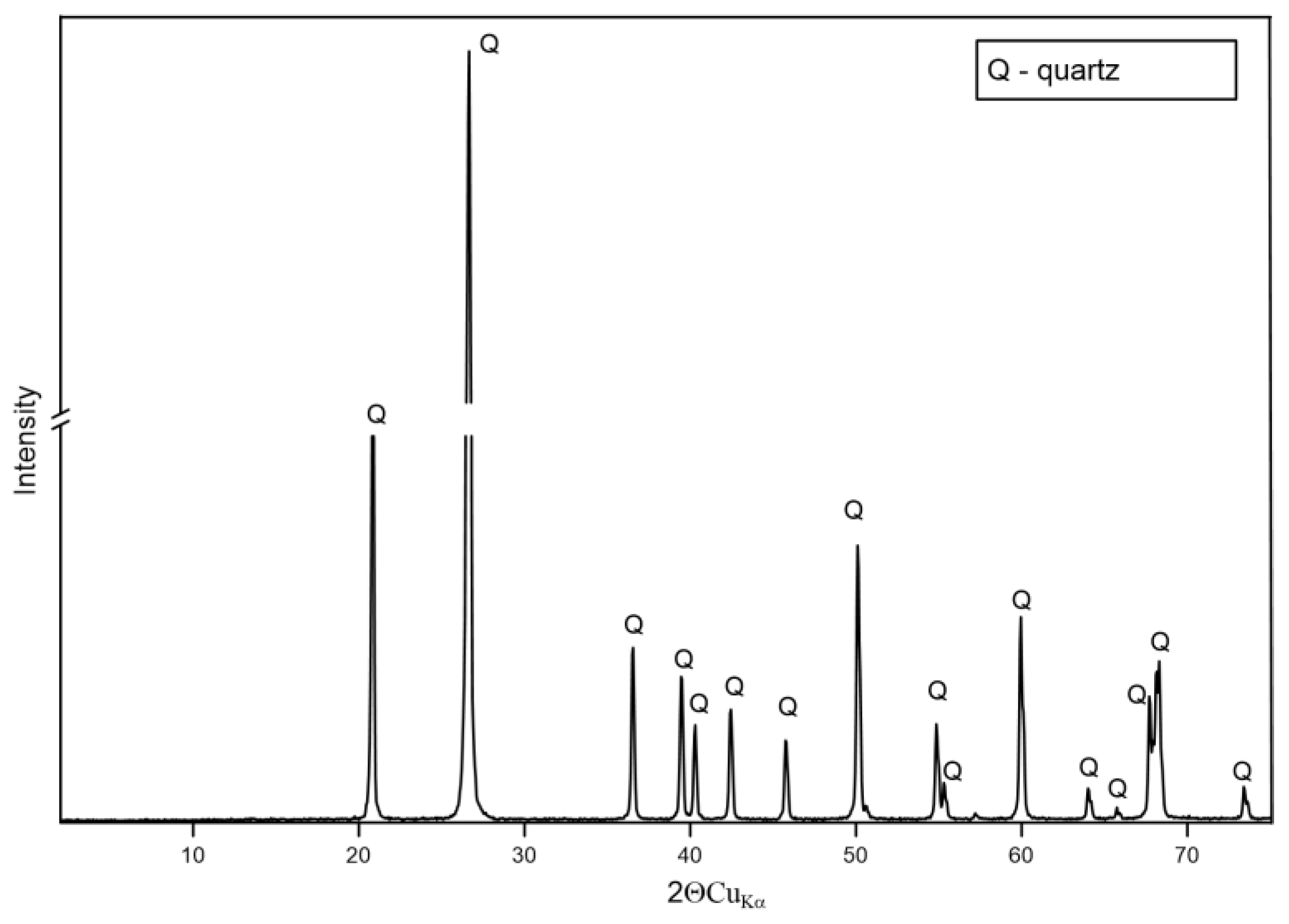 Materials 17 06068 g003