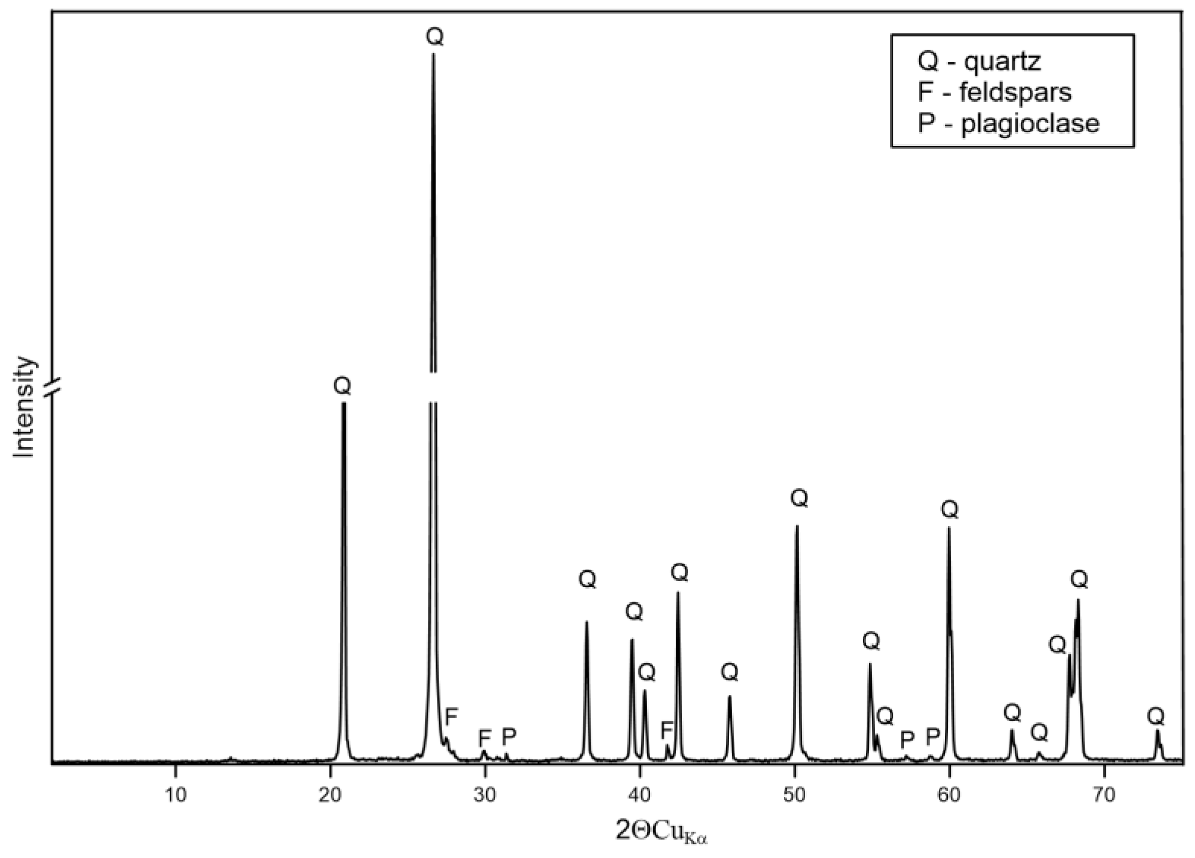 Materials 17 06068 g004