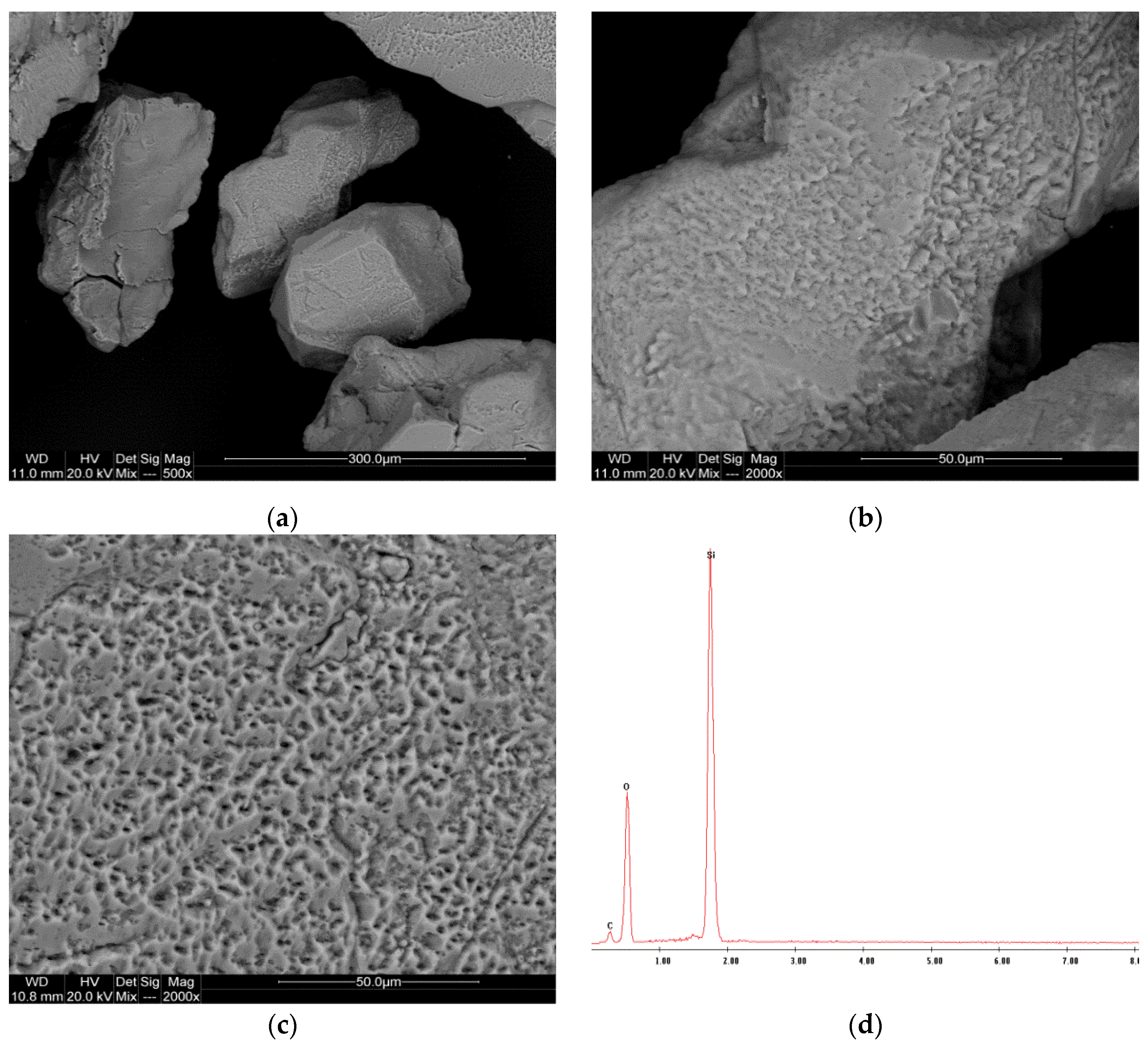 Materials 17 06068 g006