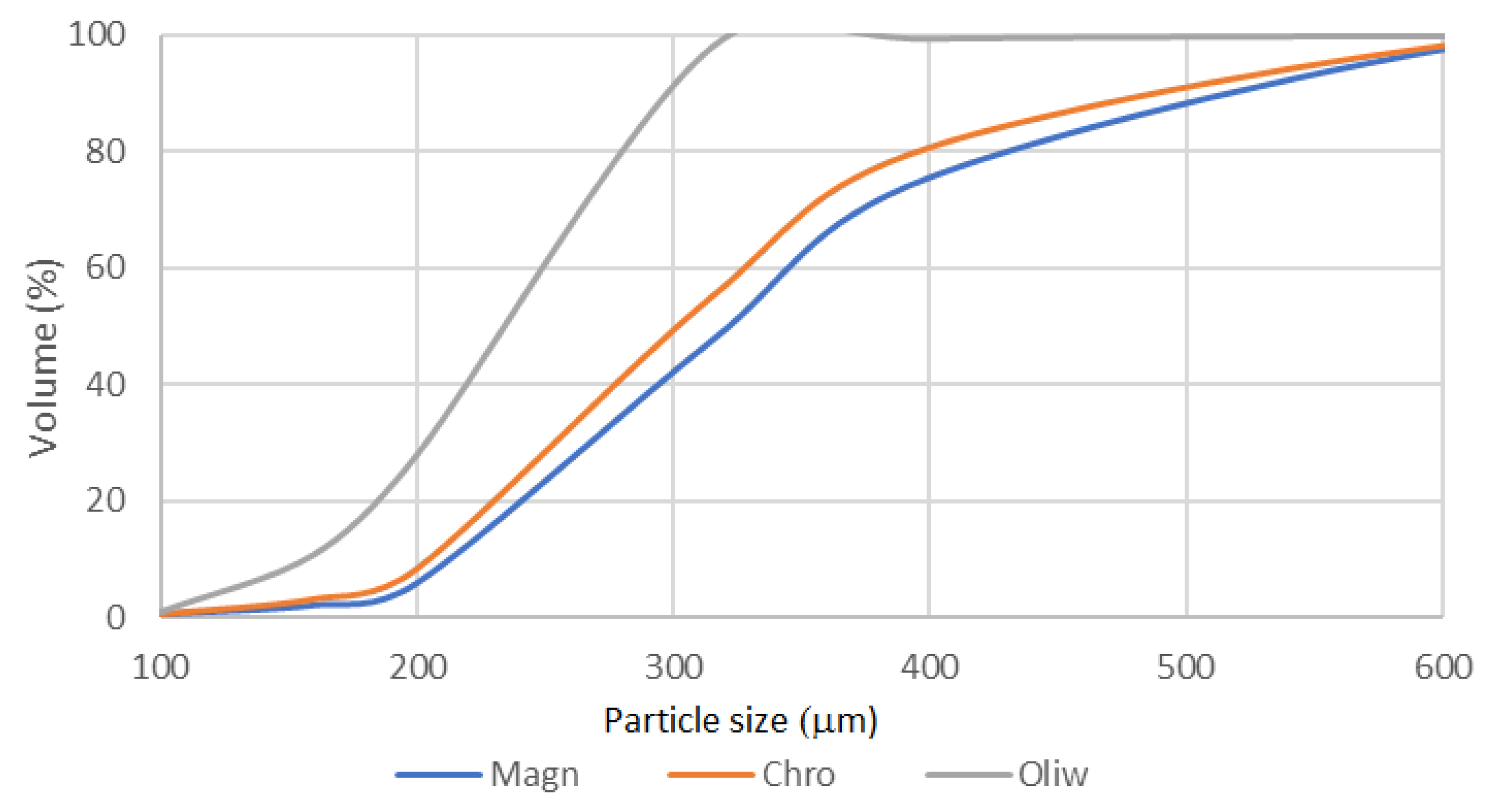 Materials 17 06068 g011