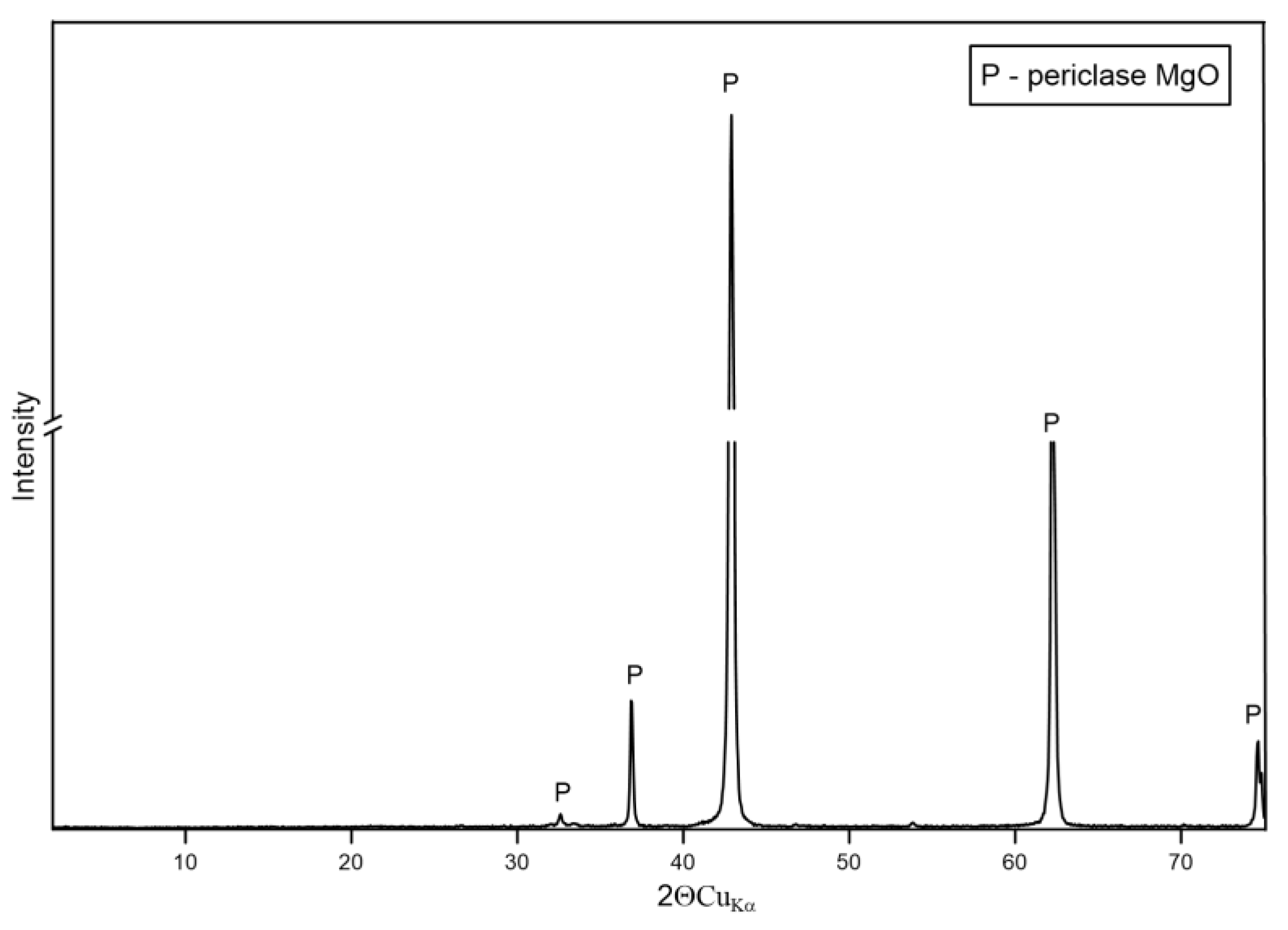 Materials 17 06068 g012