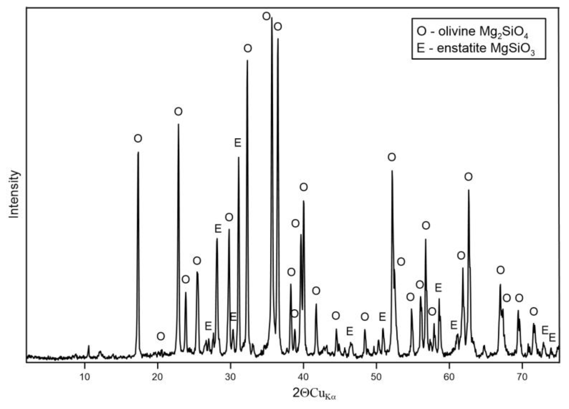 Materials 17 06068 g014