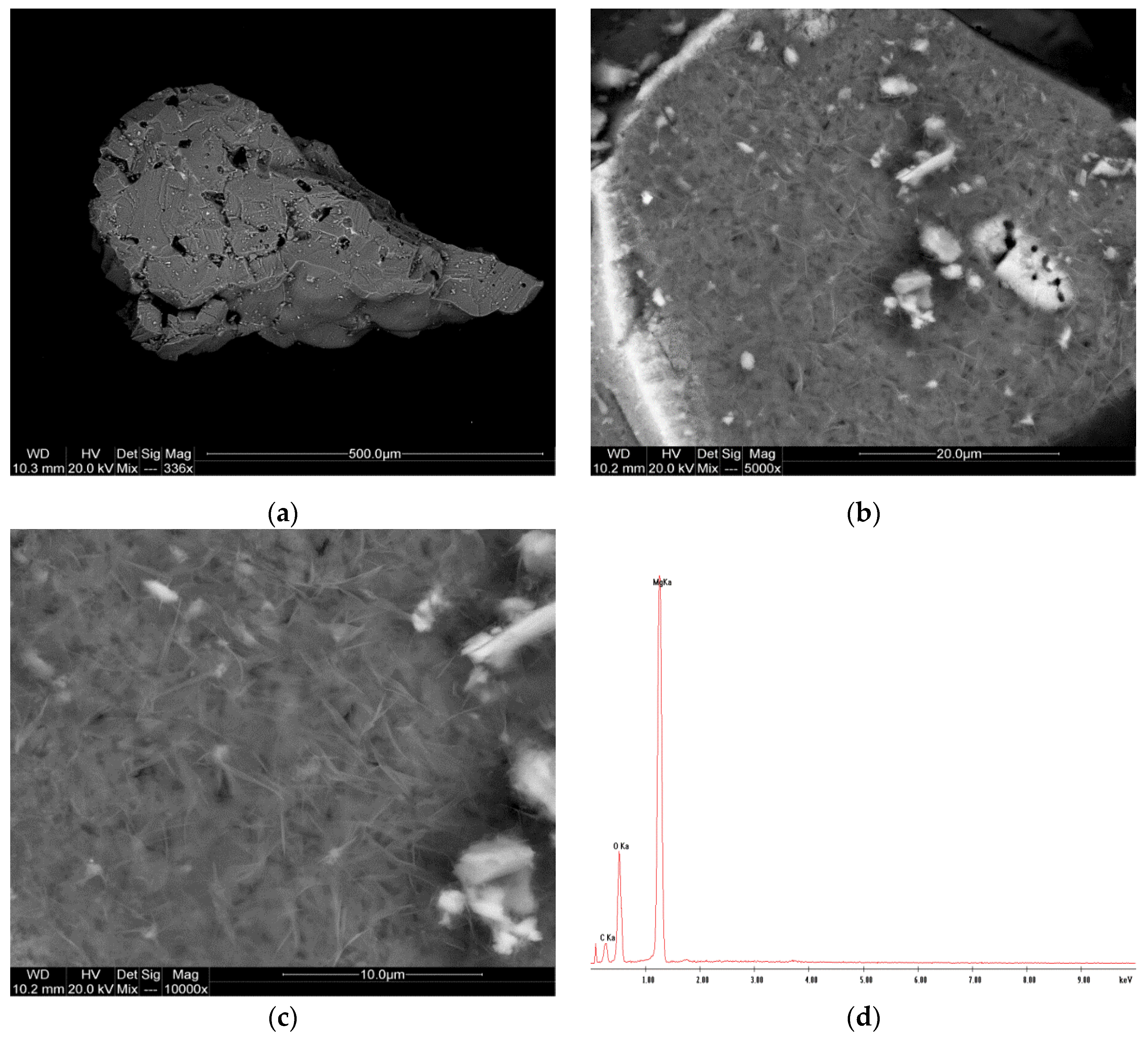 Materials 17 06068 g015