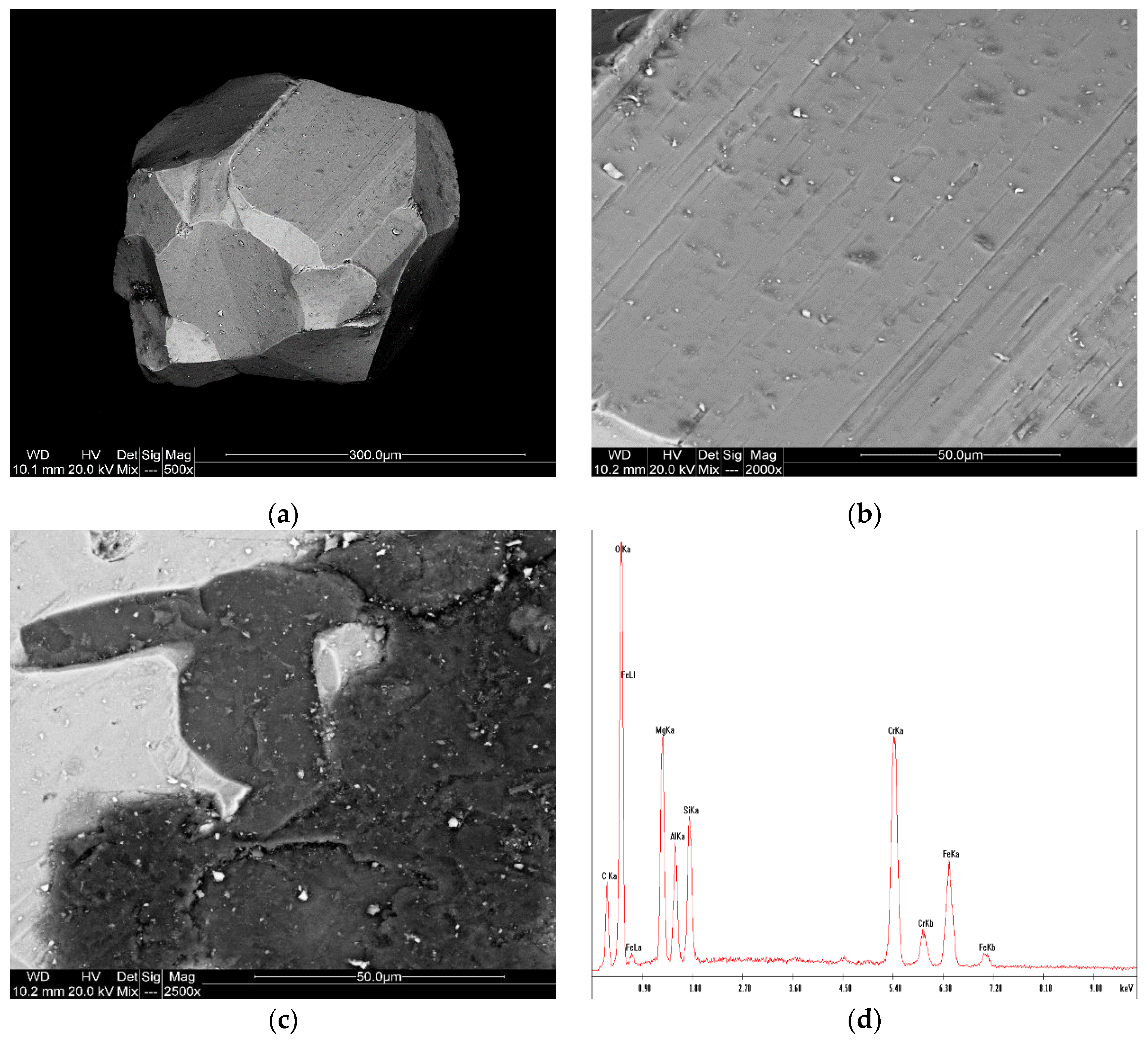 Materials 17 06068 g016