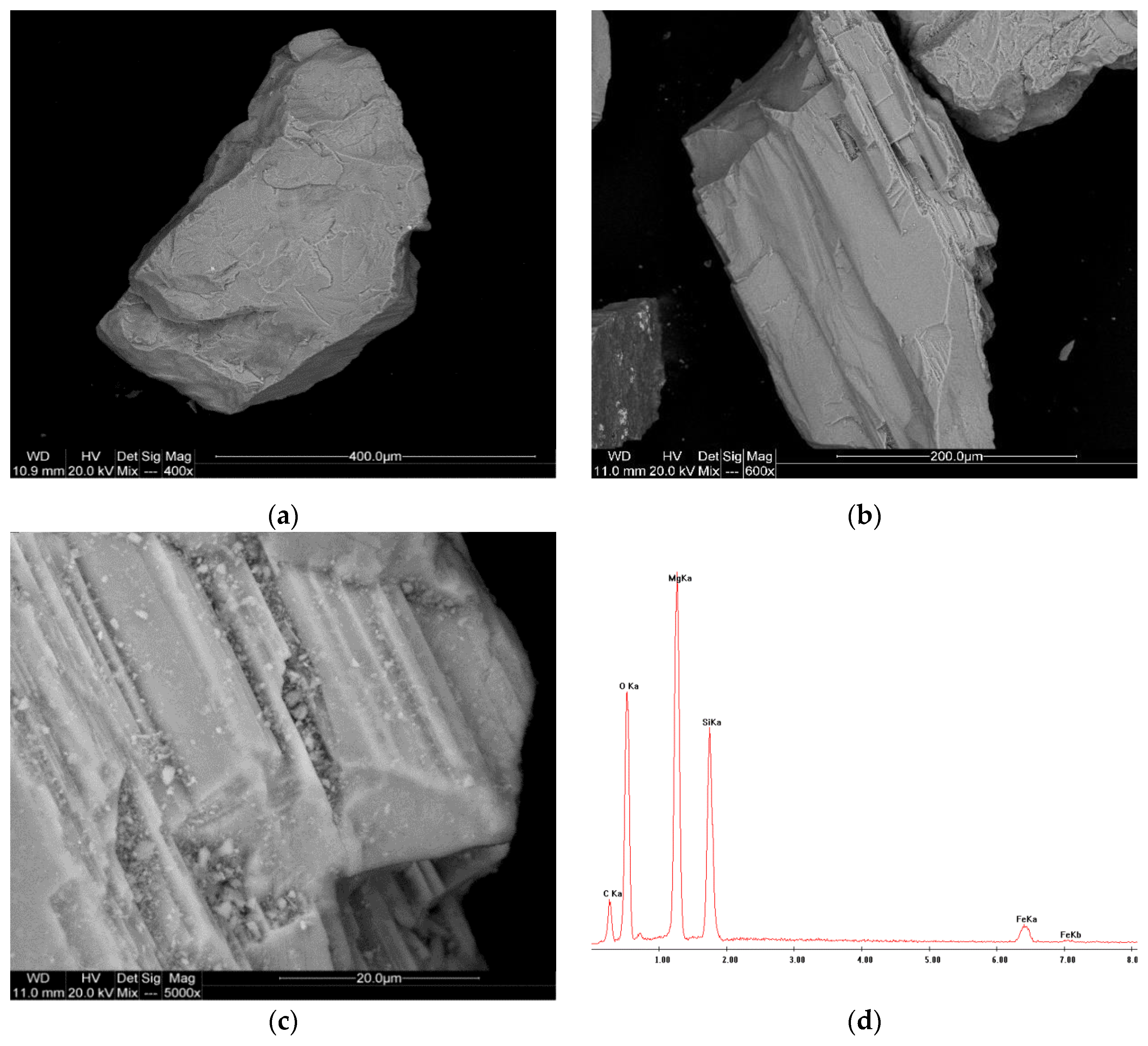 Materials 17 06068 g017