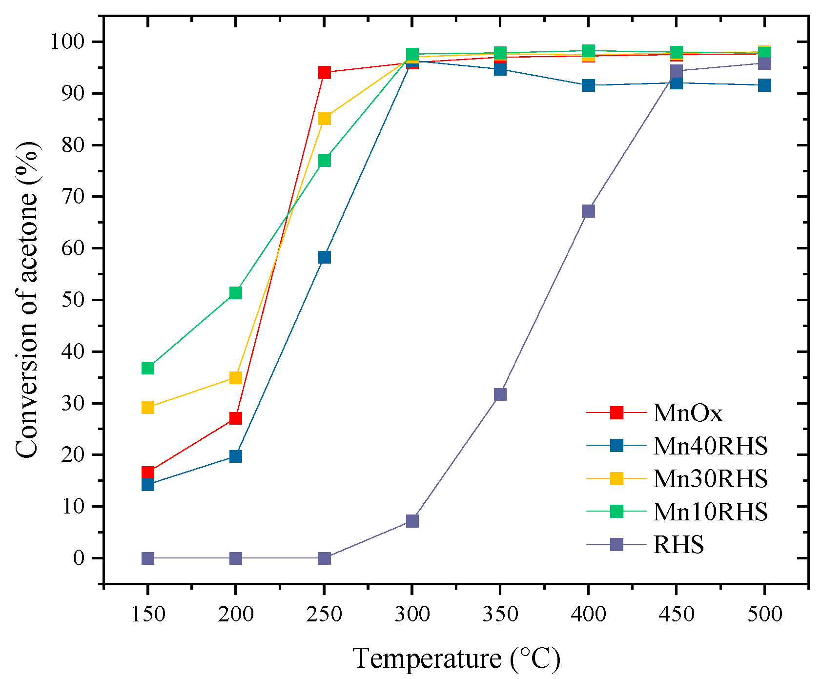 Materials 17 06069 g007