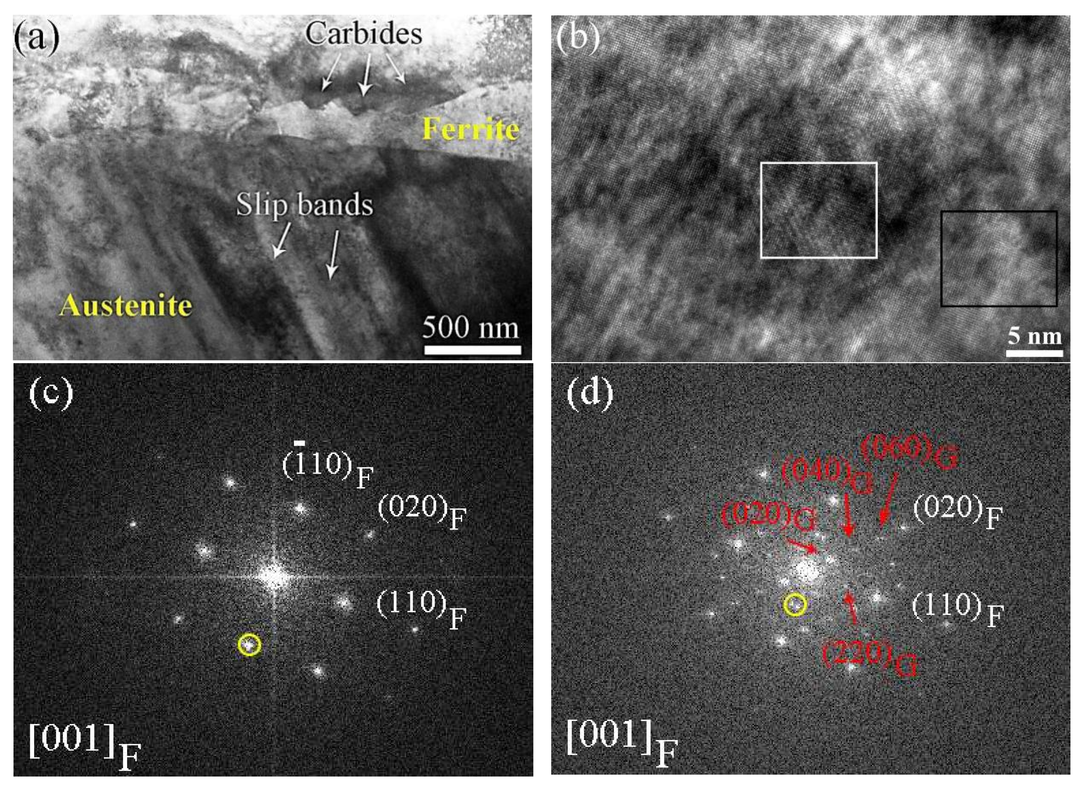 Materials 17 06070 g012a