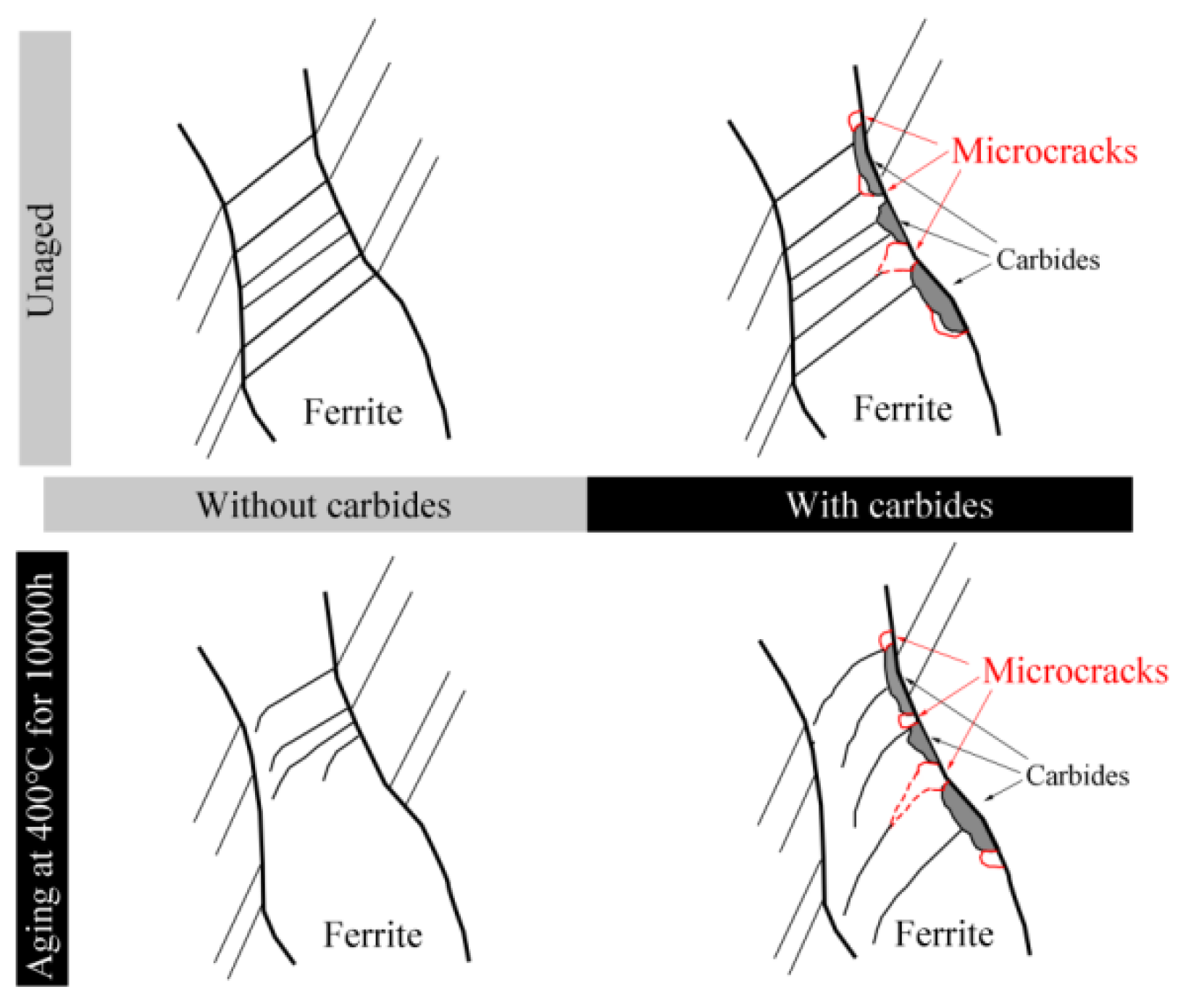Materials 17 06070 g014