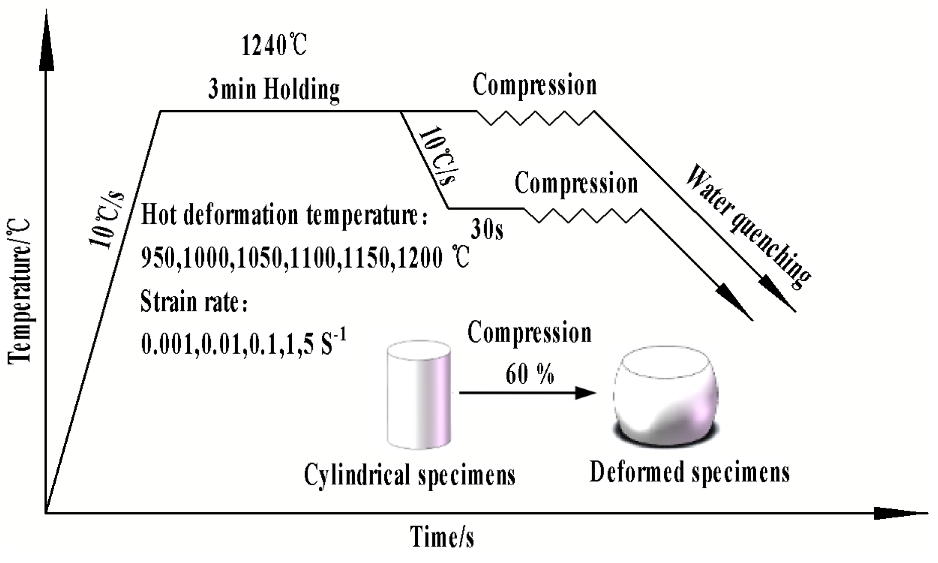 Materials 17 06071 g002
