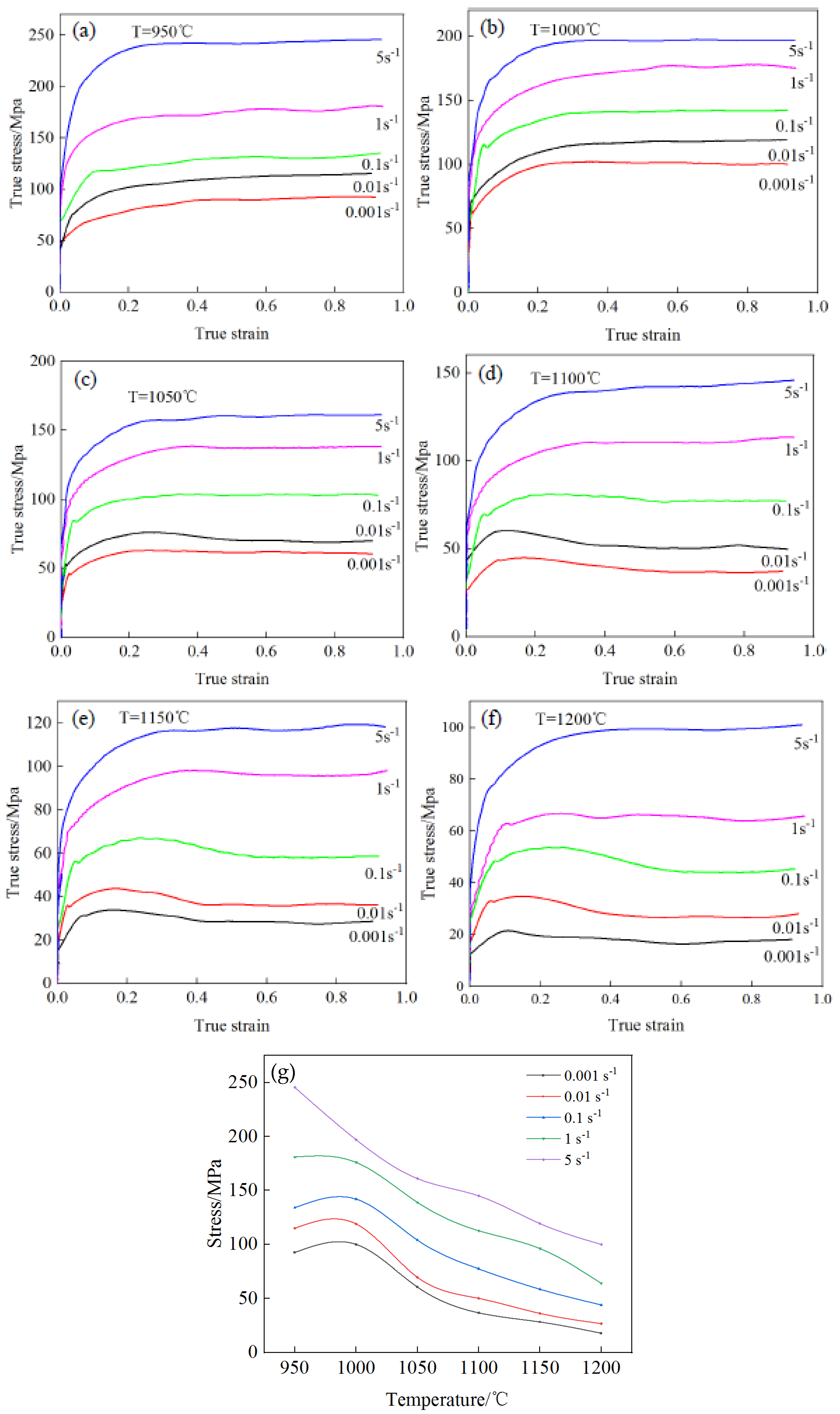 Materials 17 06071 g003