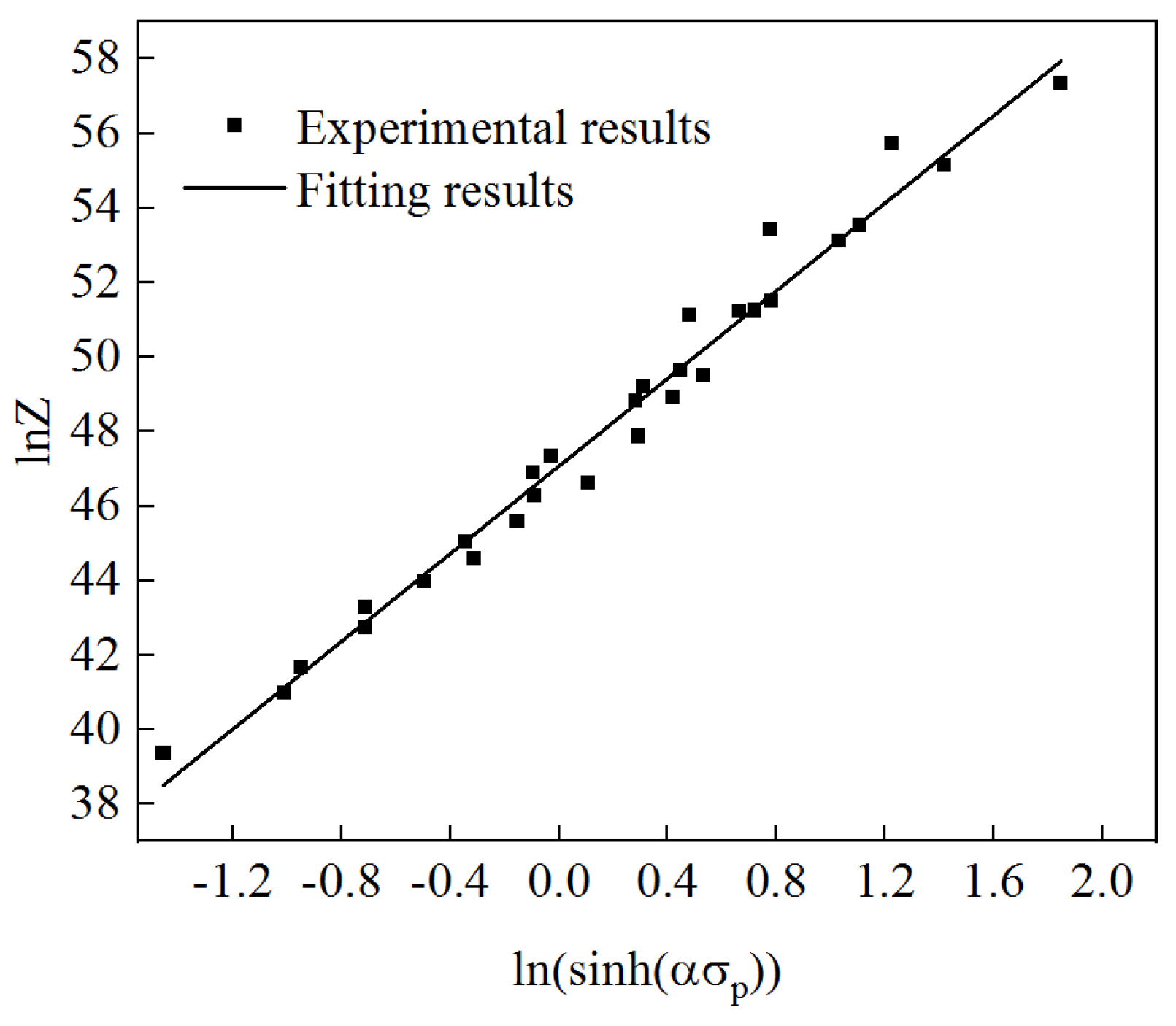 Materials 17 06071 g006