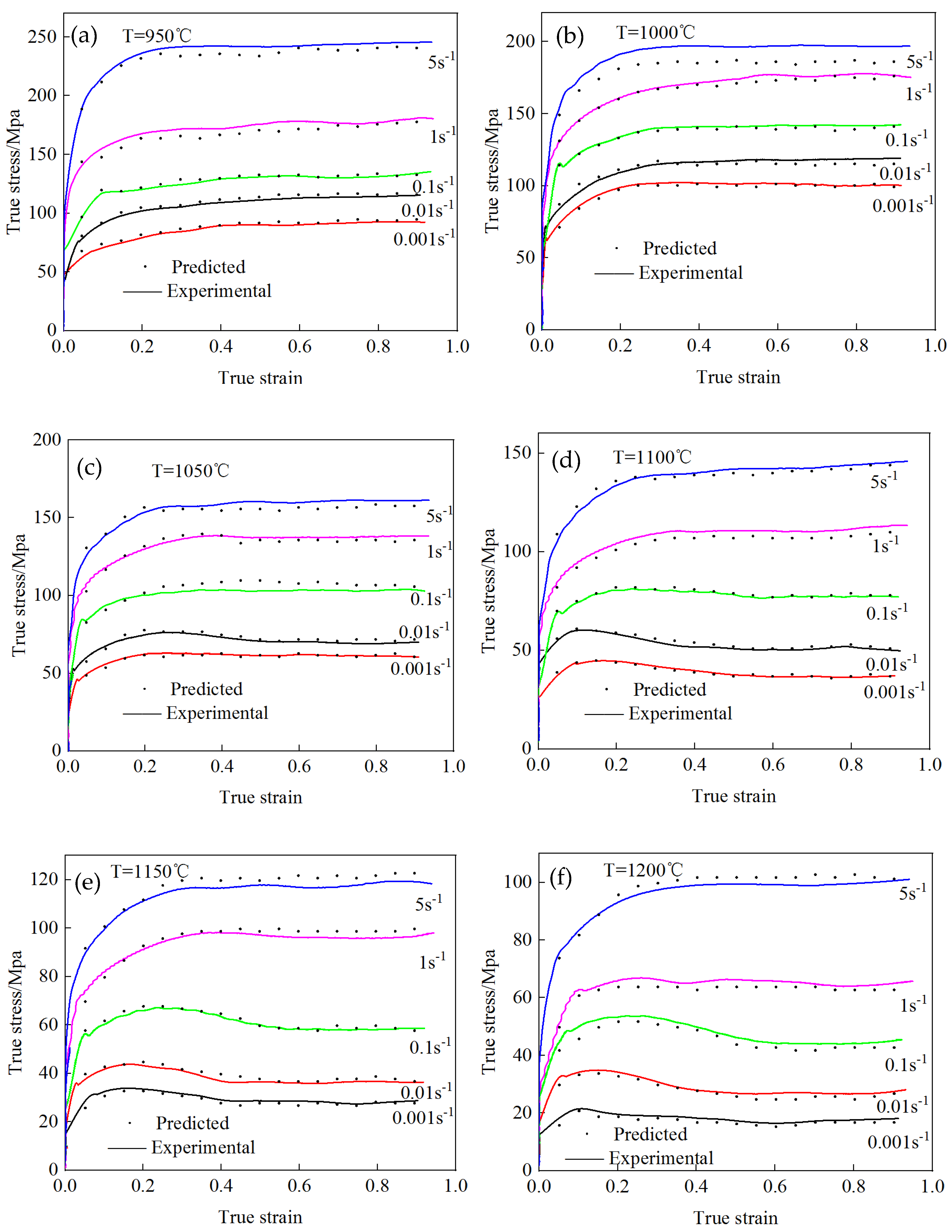 Materials 17 06071 g008