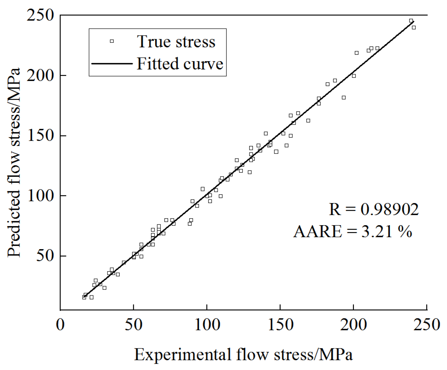 Materials 17 06071 g009