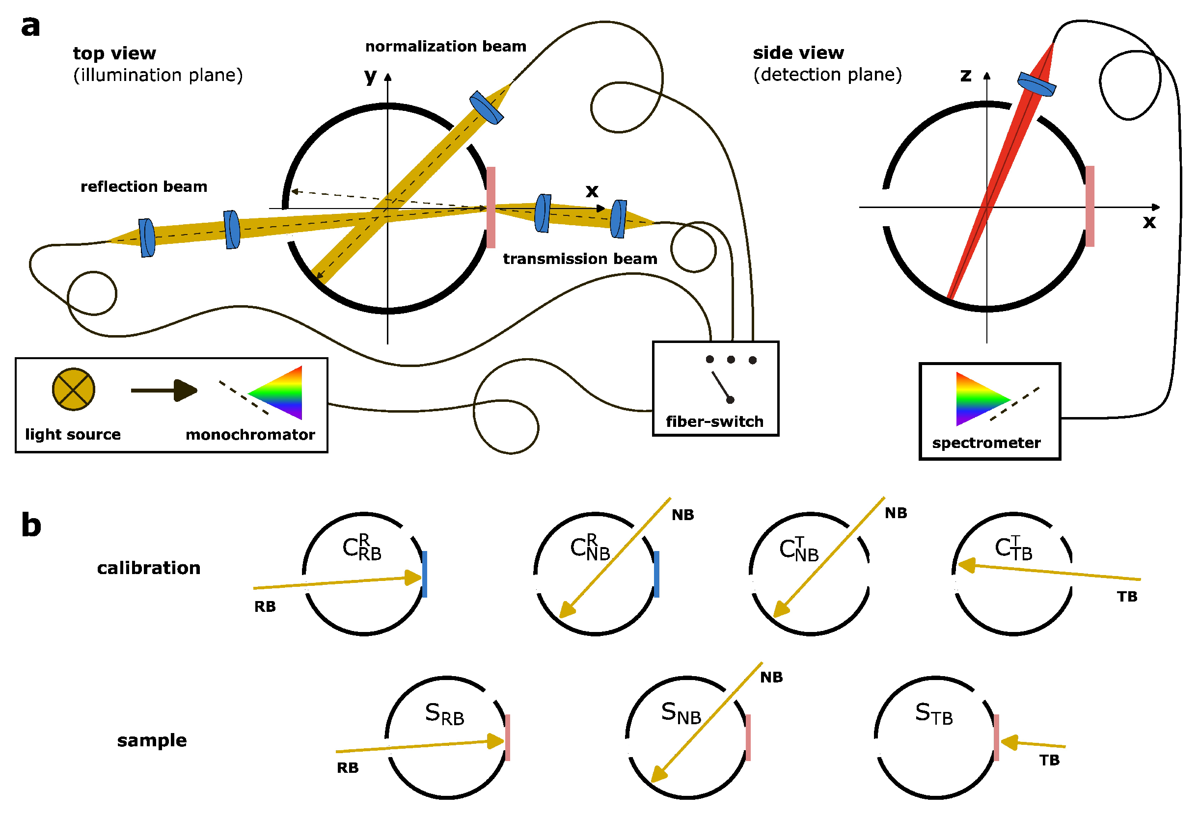 Materials 17 06072 g001 Materials 17 06072 g001