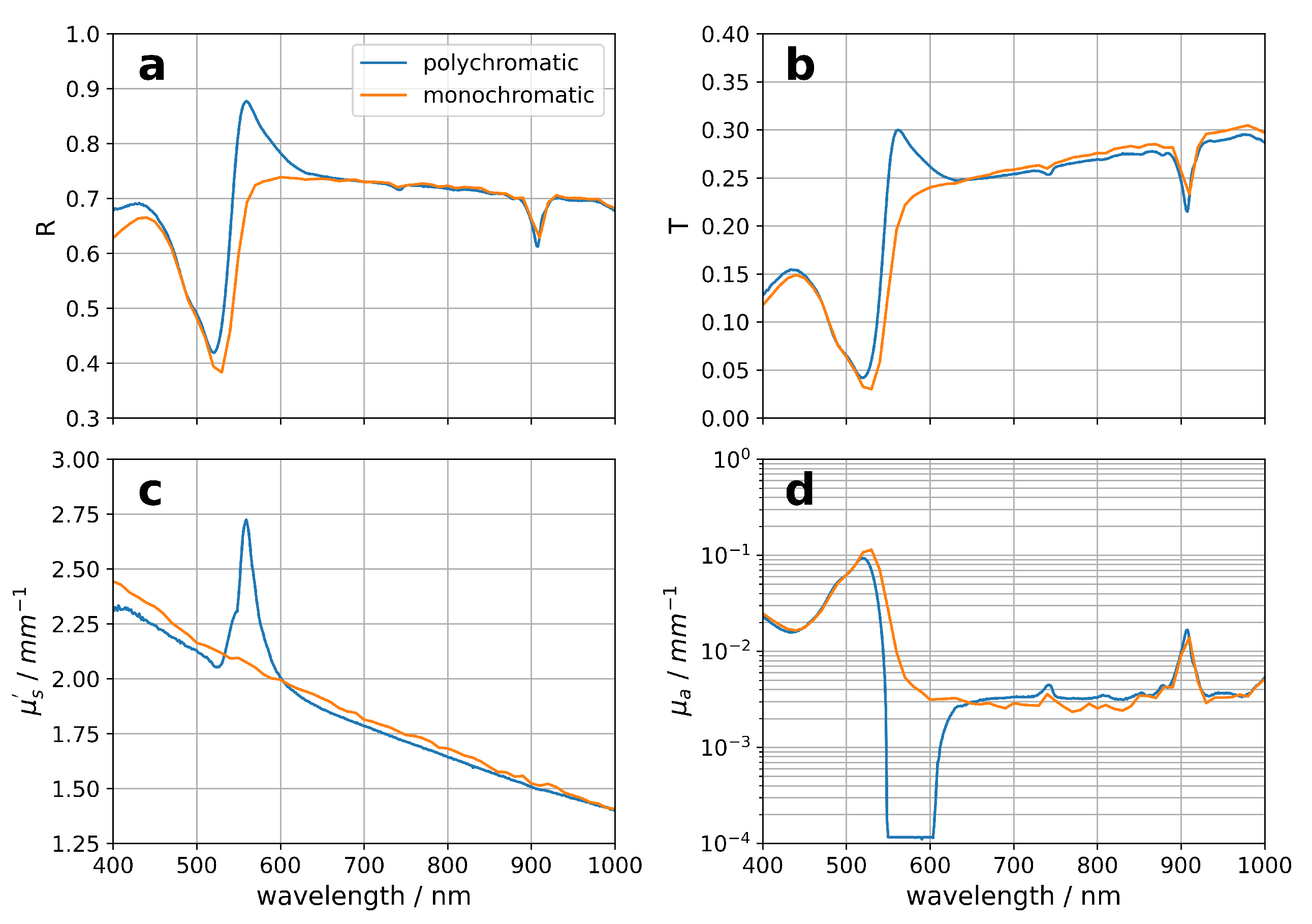 Materials 17 06072 g002 Materials 17 06072 g002