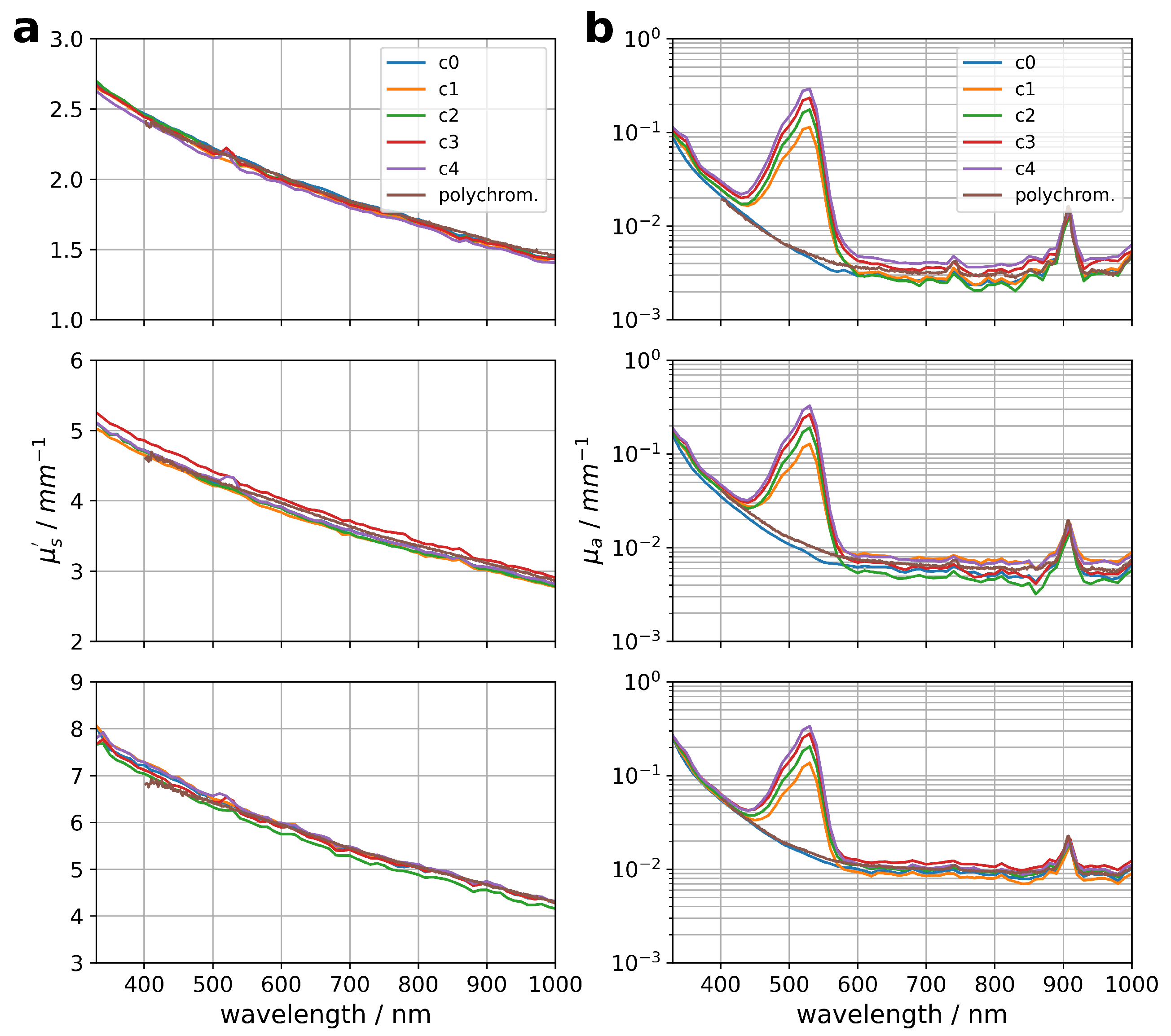 Materials 17 06072 g004 Materials 17 06072 g004