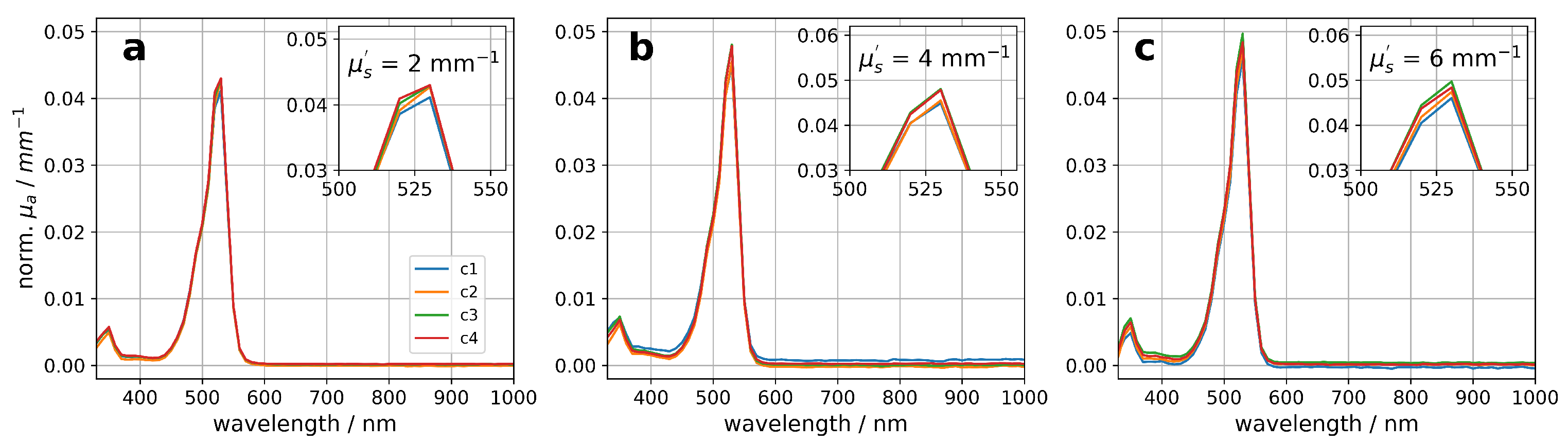 Materials 17 06072 g005 Materials 17 06072 g005