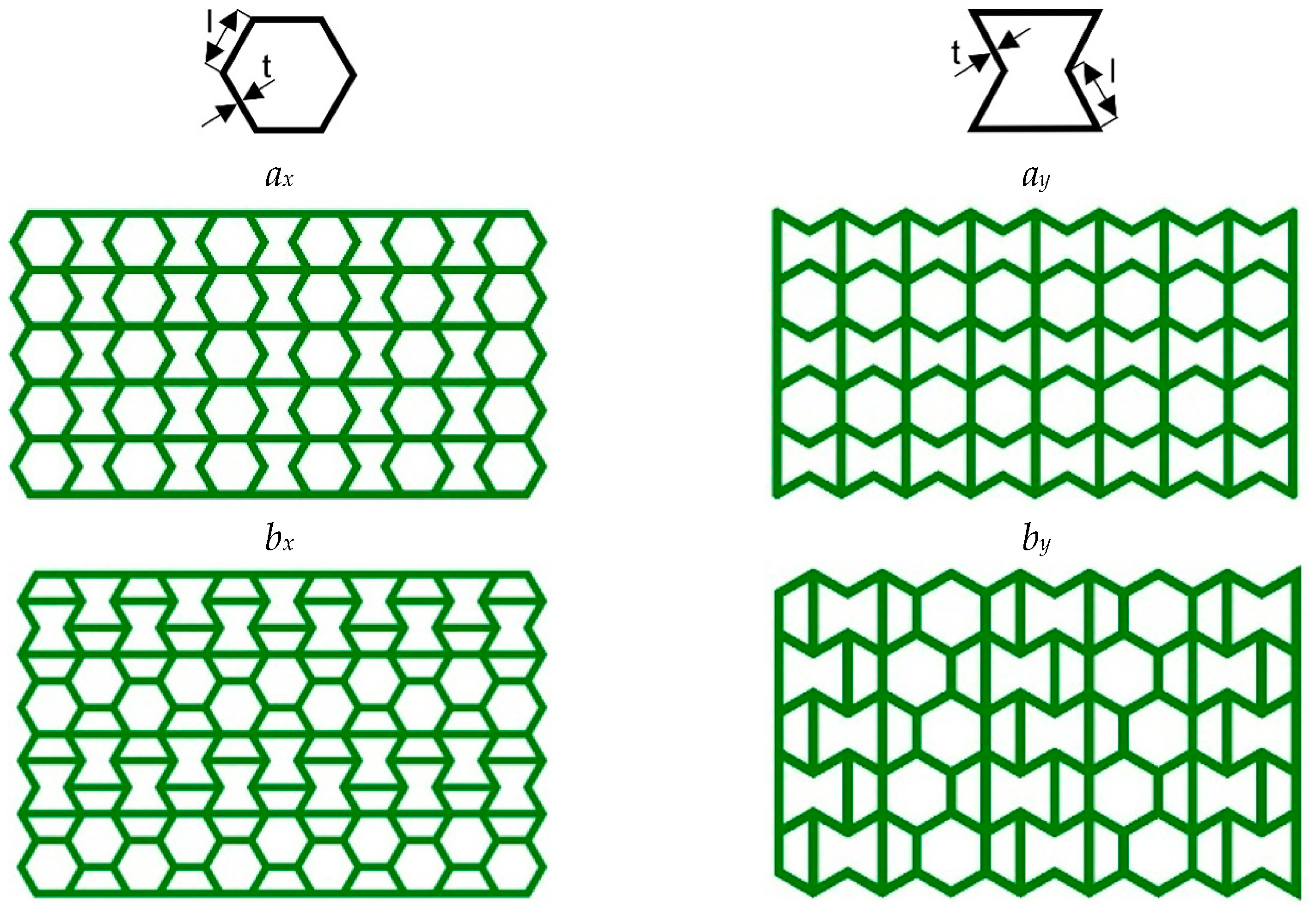 Materials 17 06073 g001