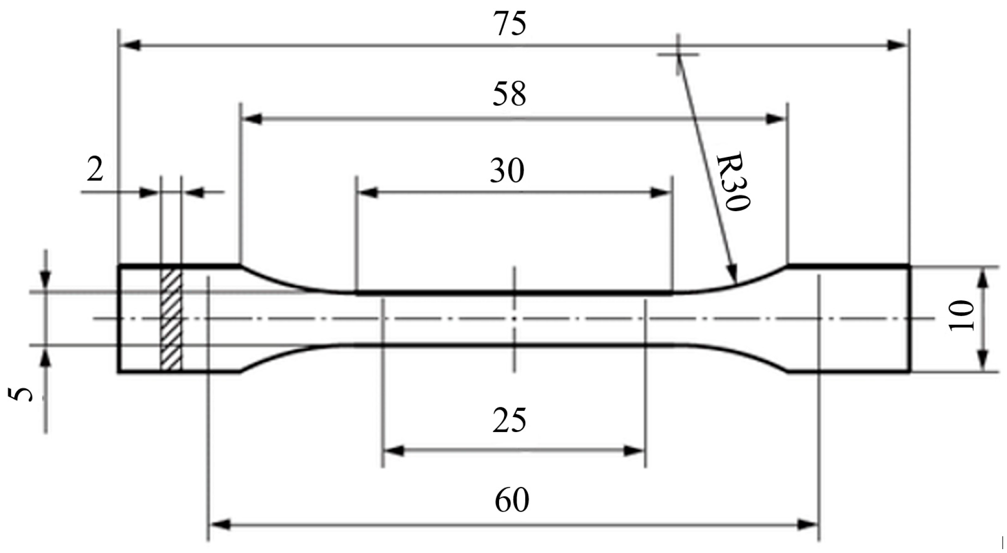 Materials 17 06073 g002