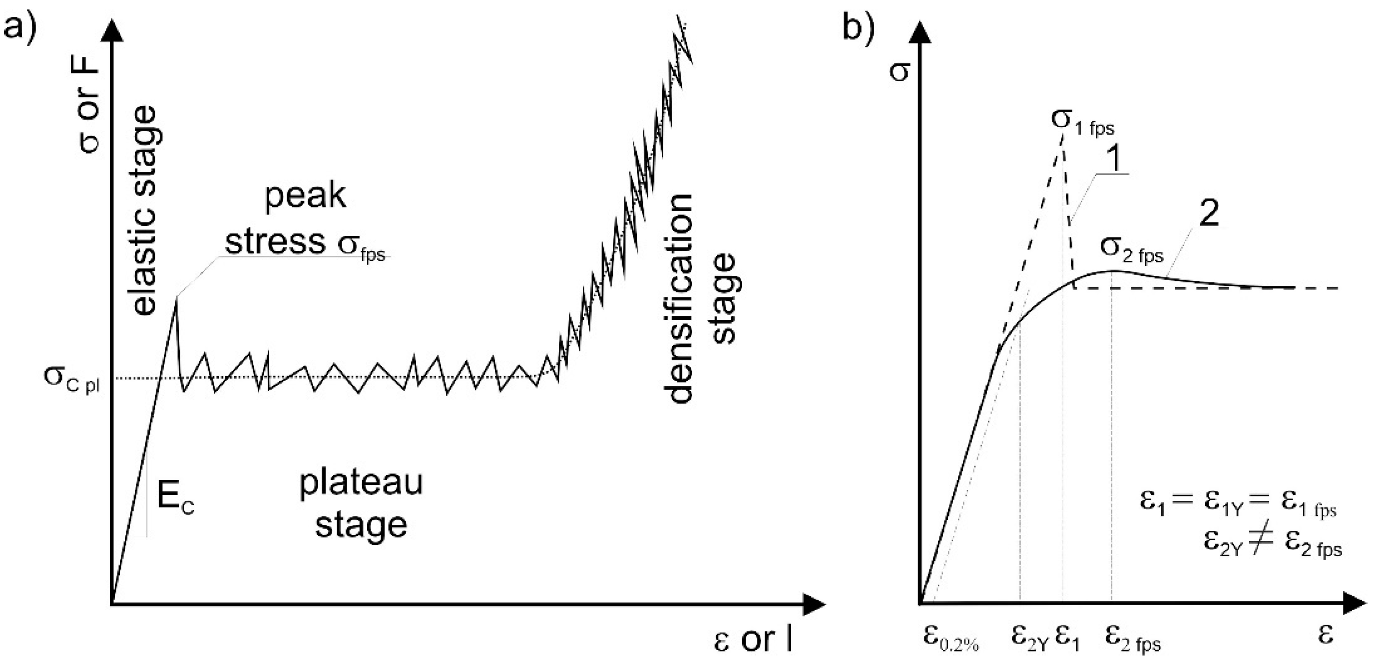 Materials 17 06073 g005
